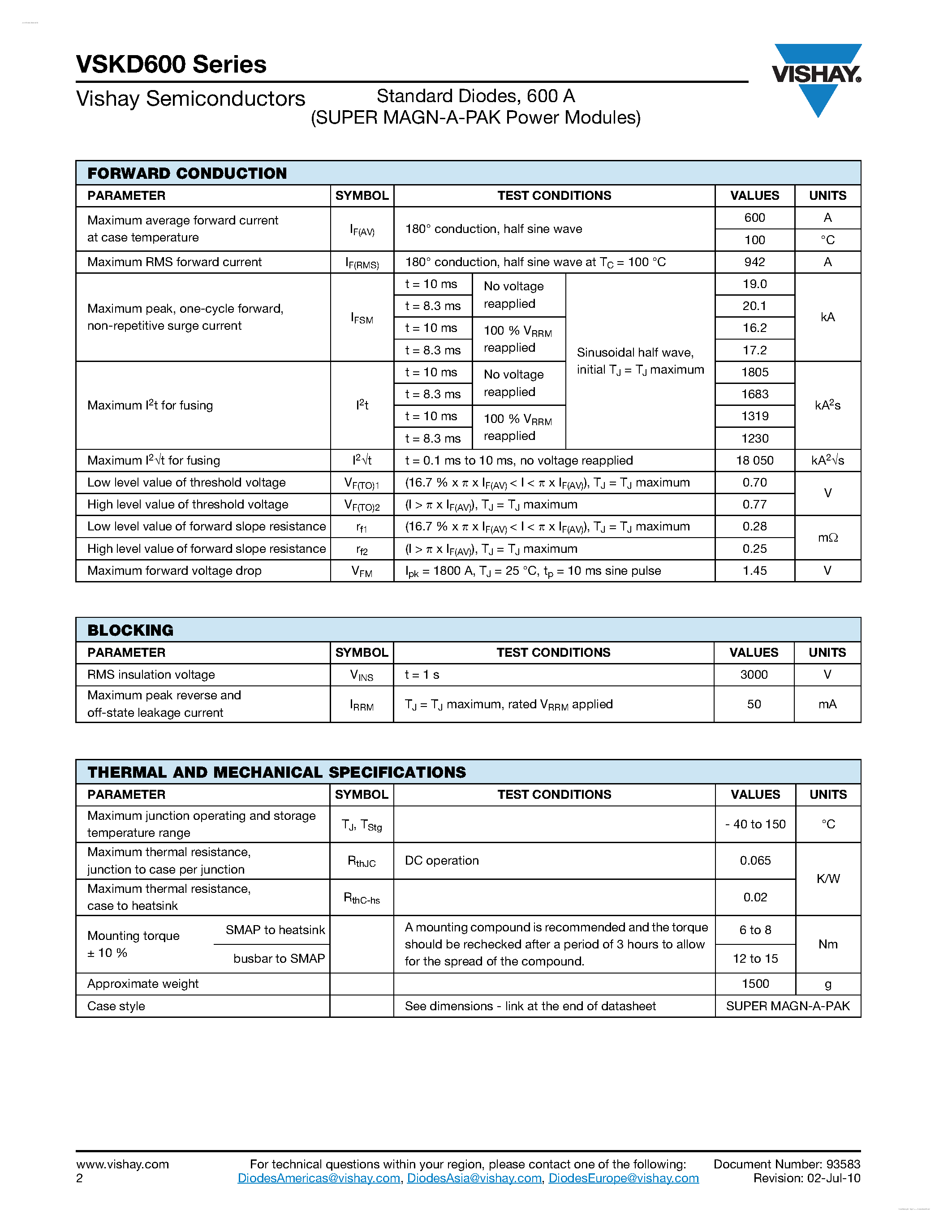 Datasheet VSKD600 page 2 Datasheet VSKD600 - Standard Diodes page 2