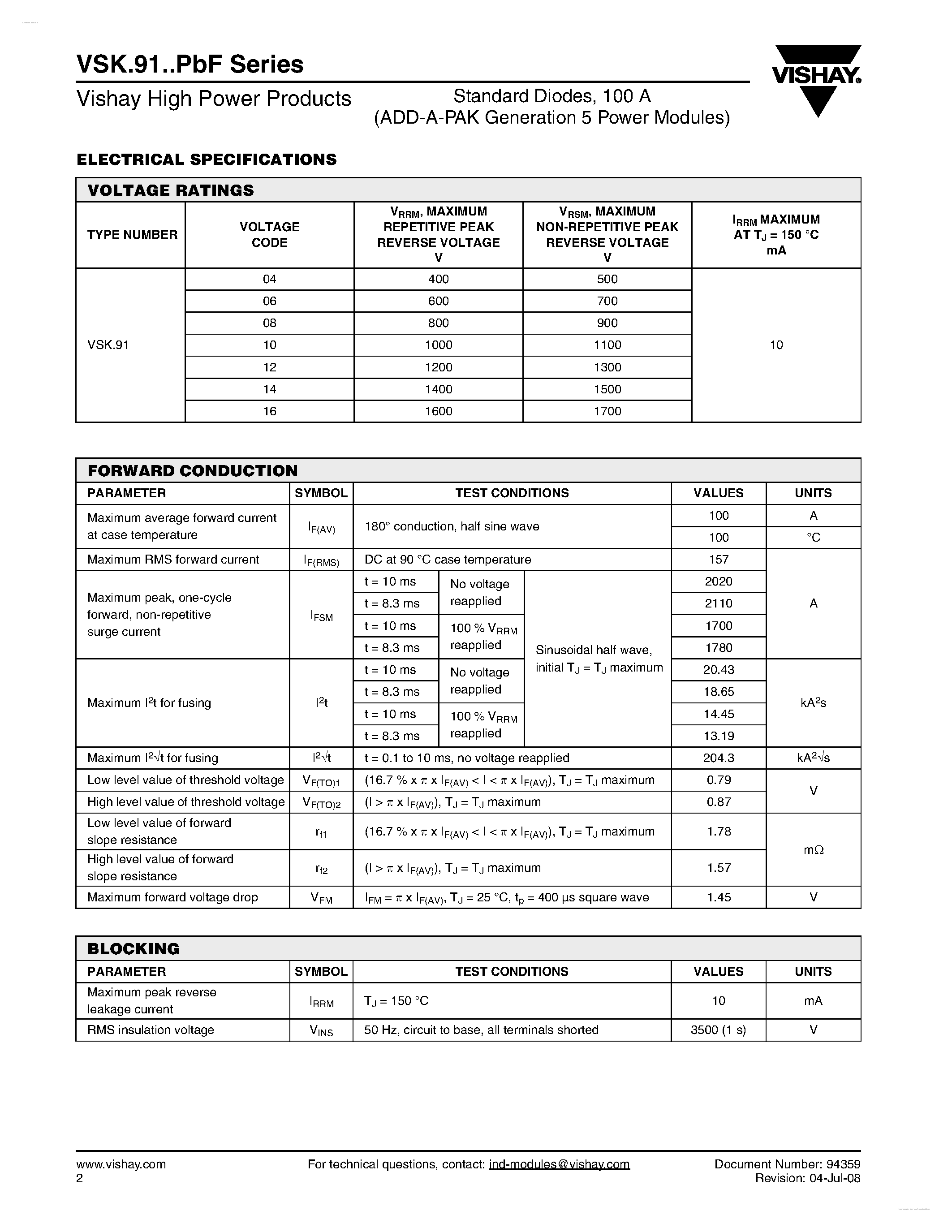 Datasheet VSKC91xxPxx - Standard Diodes page 2