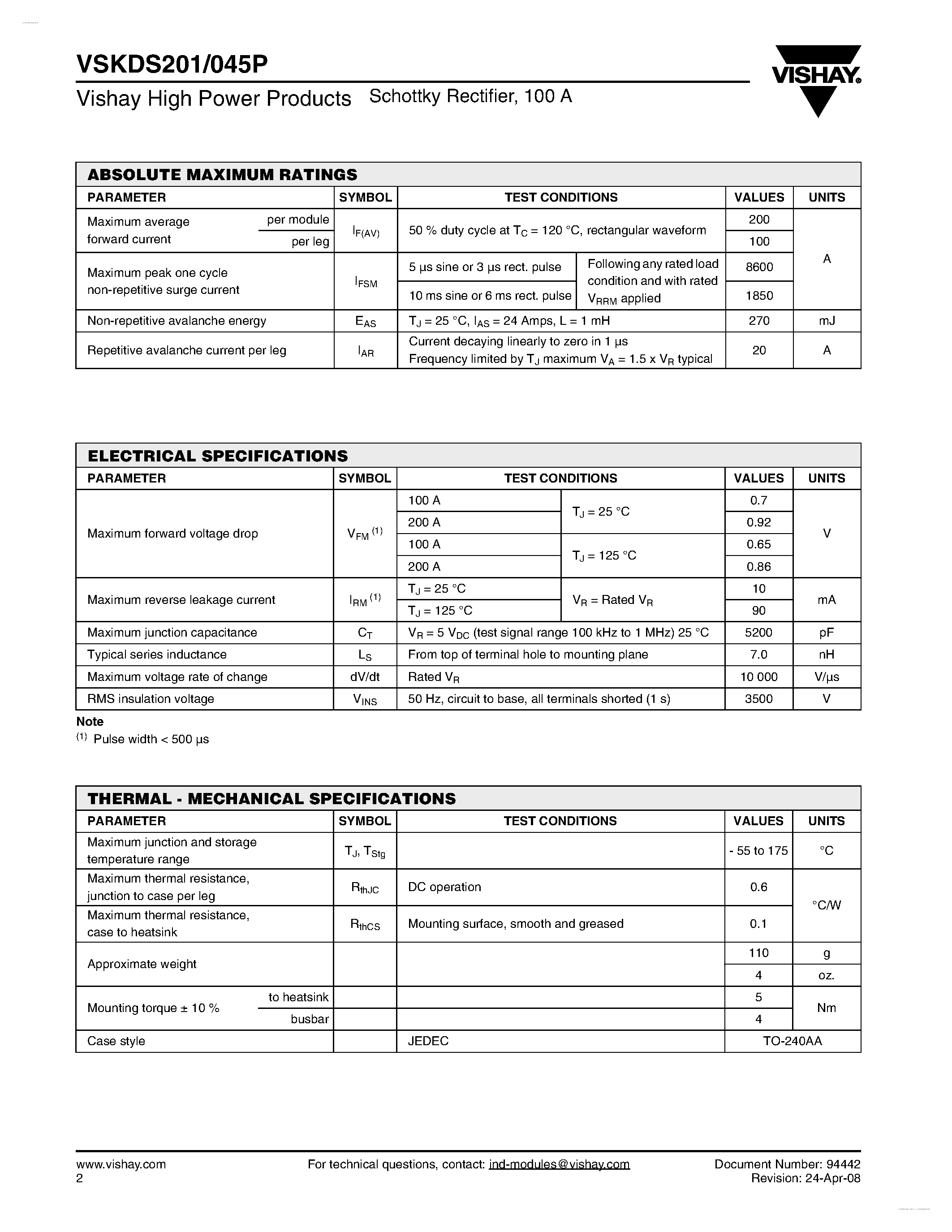 Datasheet VSKDS201/045P page 2 Datasheet VSKDS201/045P - Schottky Rectifier page 2