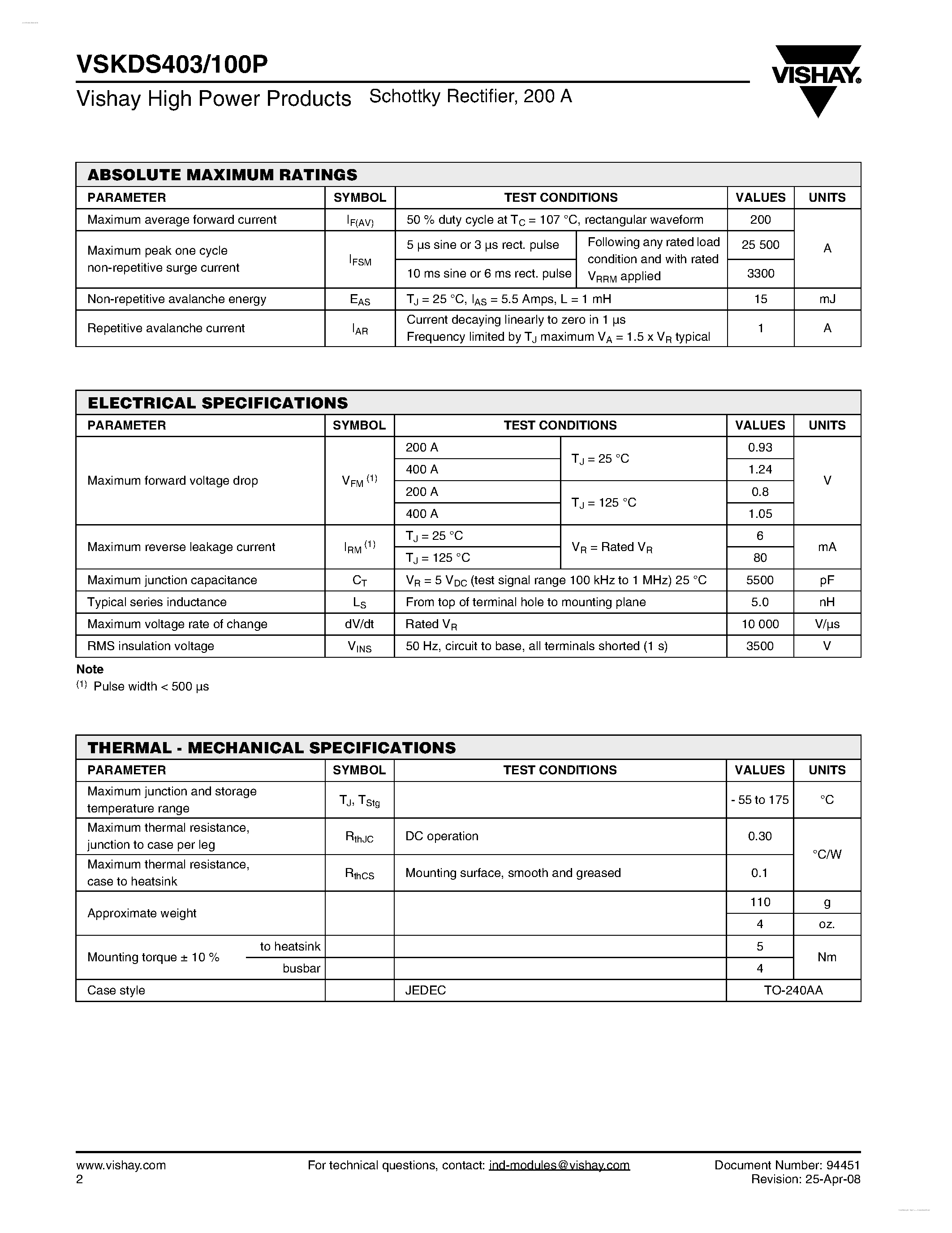 Datasheet VSKDS403/100P page 2 Datasheet VSKDS403/100P - Schottky Rectifier page 2