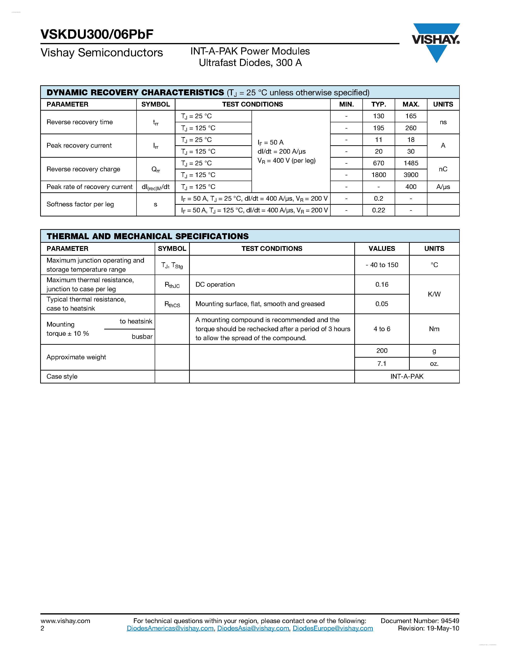 Datasheet VSKDU300/06PBF - INT-A-PAK Power Modules Ultrafast Diodes page 2