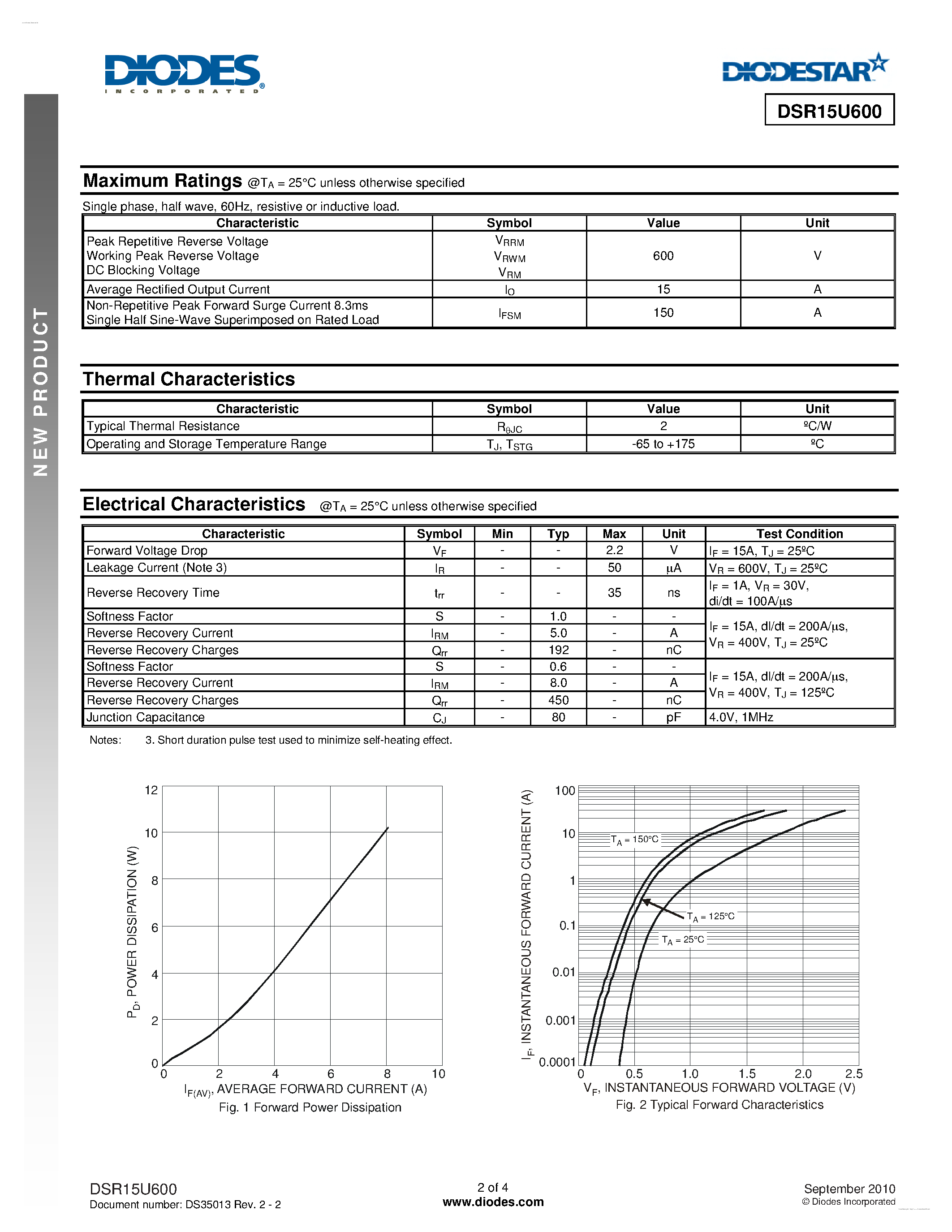 Datasheet DSR15U600 page 2 Datasheet DSR15U600 - DIODESTAR RECTIFIER page 2