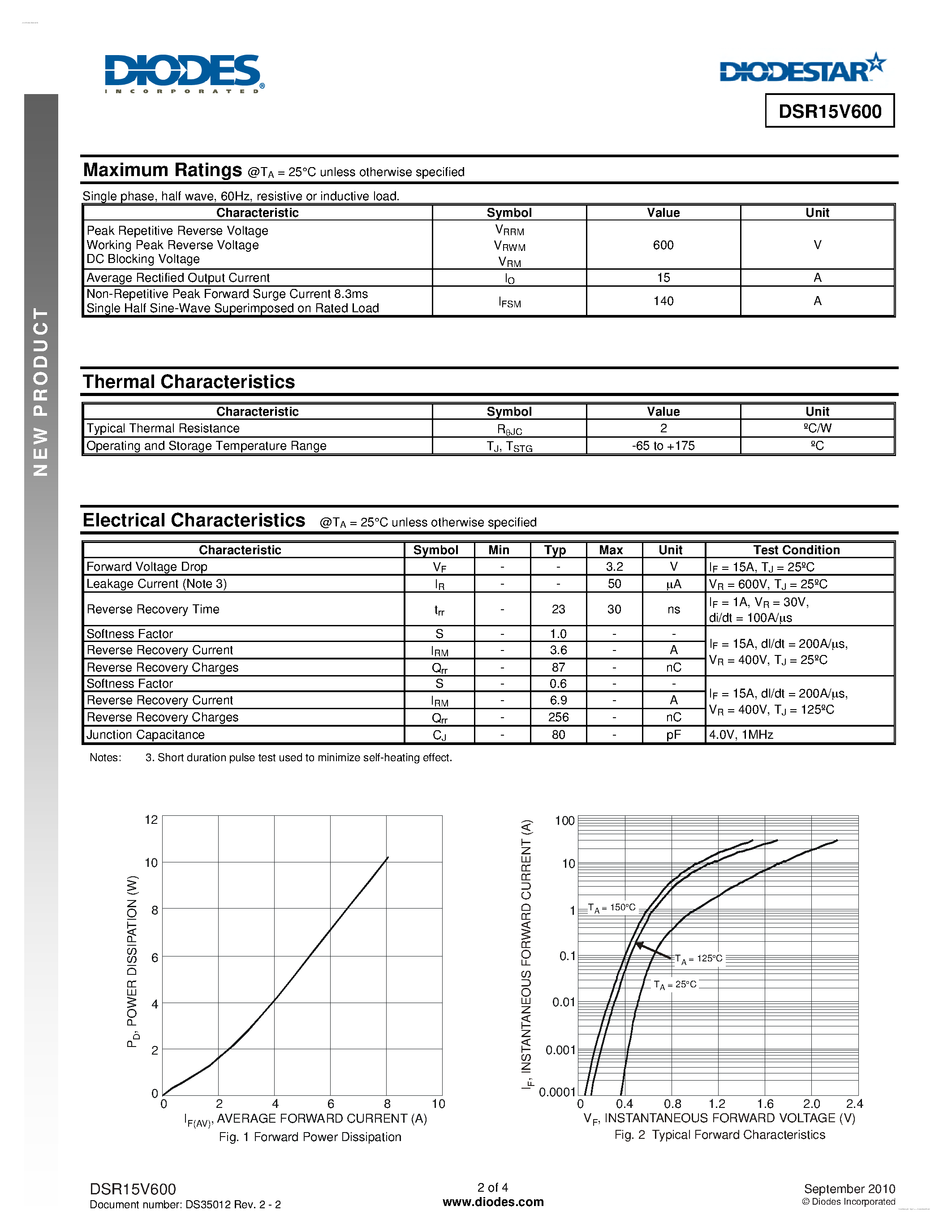 Datasheet DSR15V600 page 2 Datasheet DSR15V600 - DIODESTAR RECTIFIER page 2