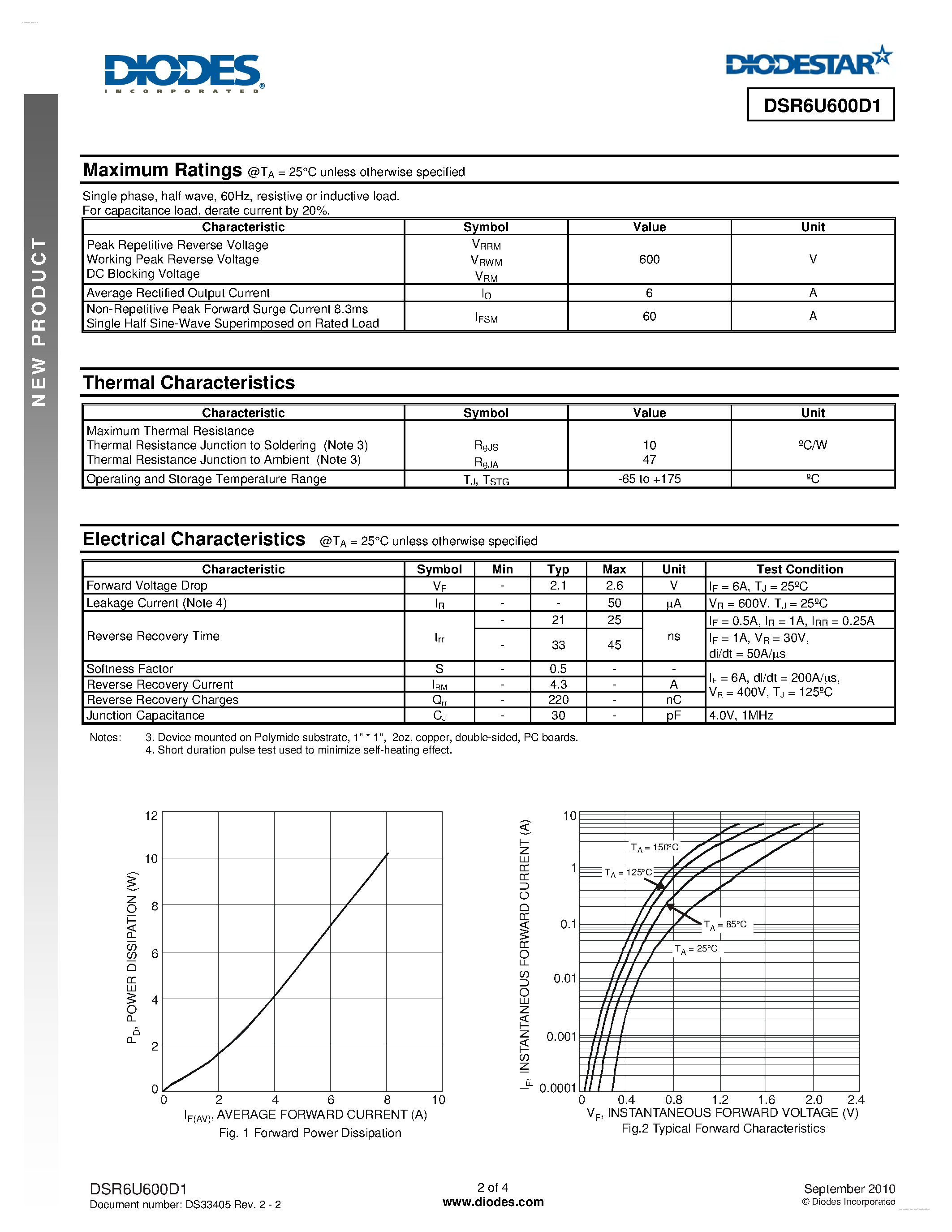 Datasheet DSR6U600D1 page 2 Datasheet DSR6U600D1 - DIODESTAR RECTIFIER page 2