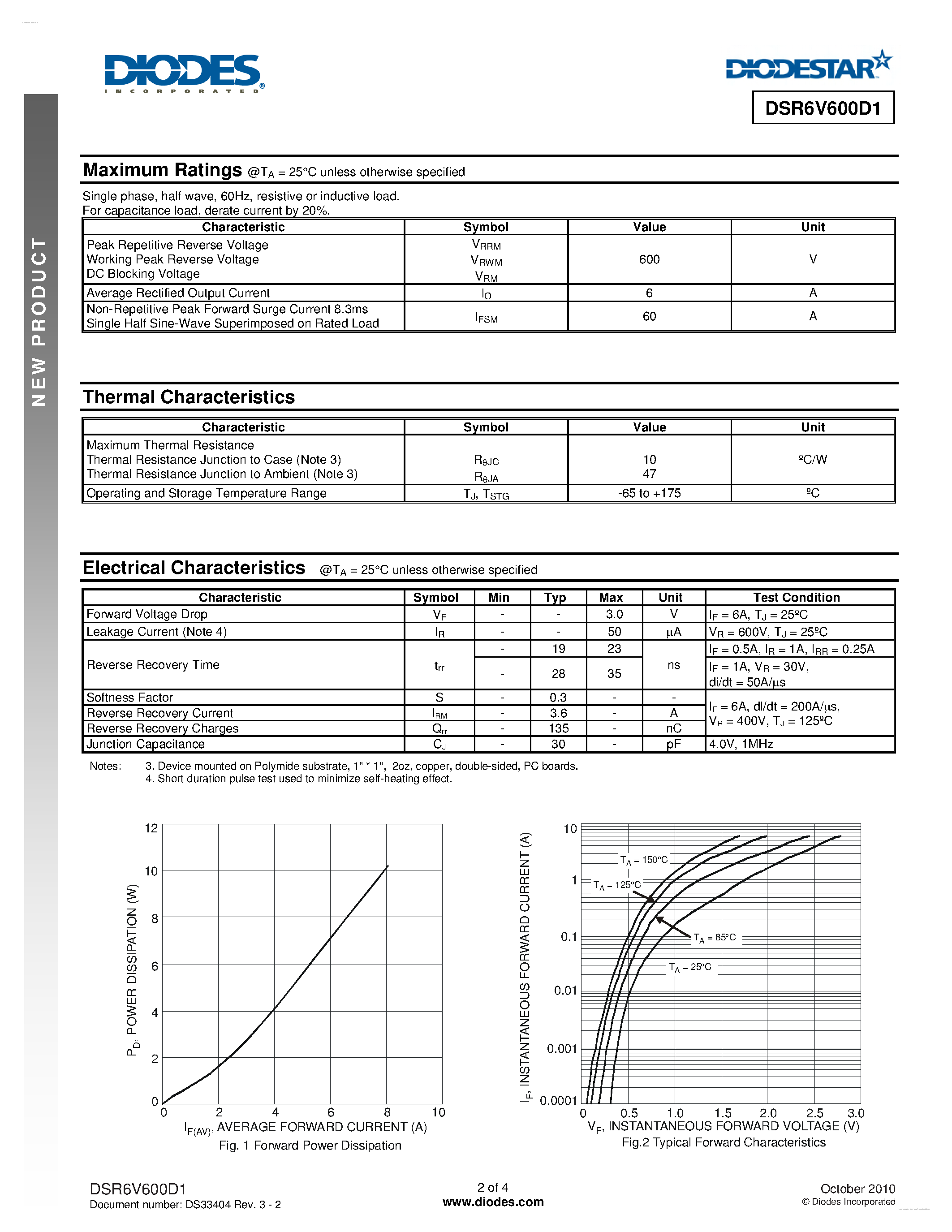 Datasheet DSR6V600D1 page 2 Datasheet DSR6V600D1 - DIODESTAR RECTIFIER page 2