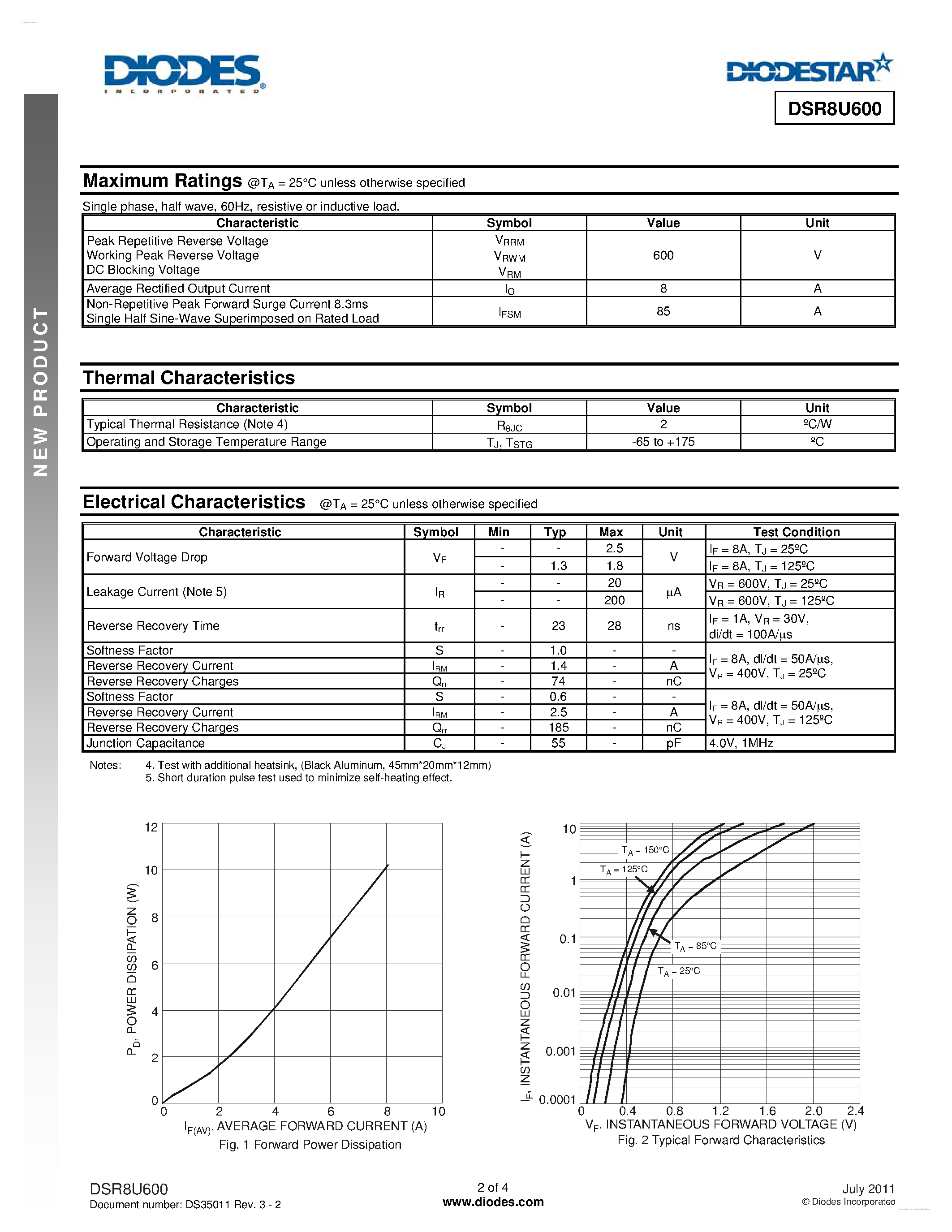 Datasheet DSR8U600 - DIODESTAR RECTIFIER page 2