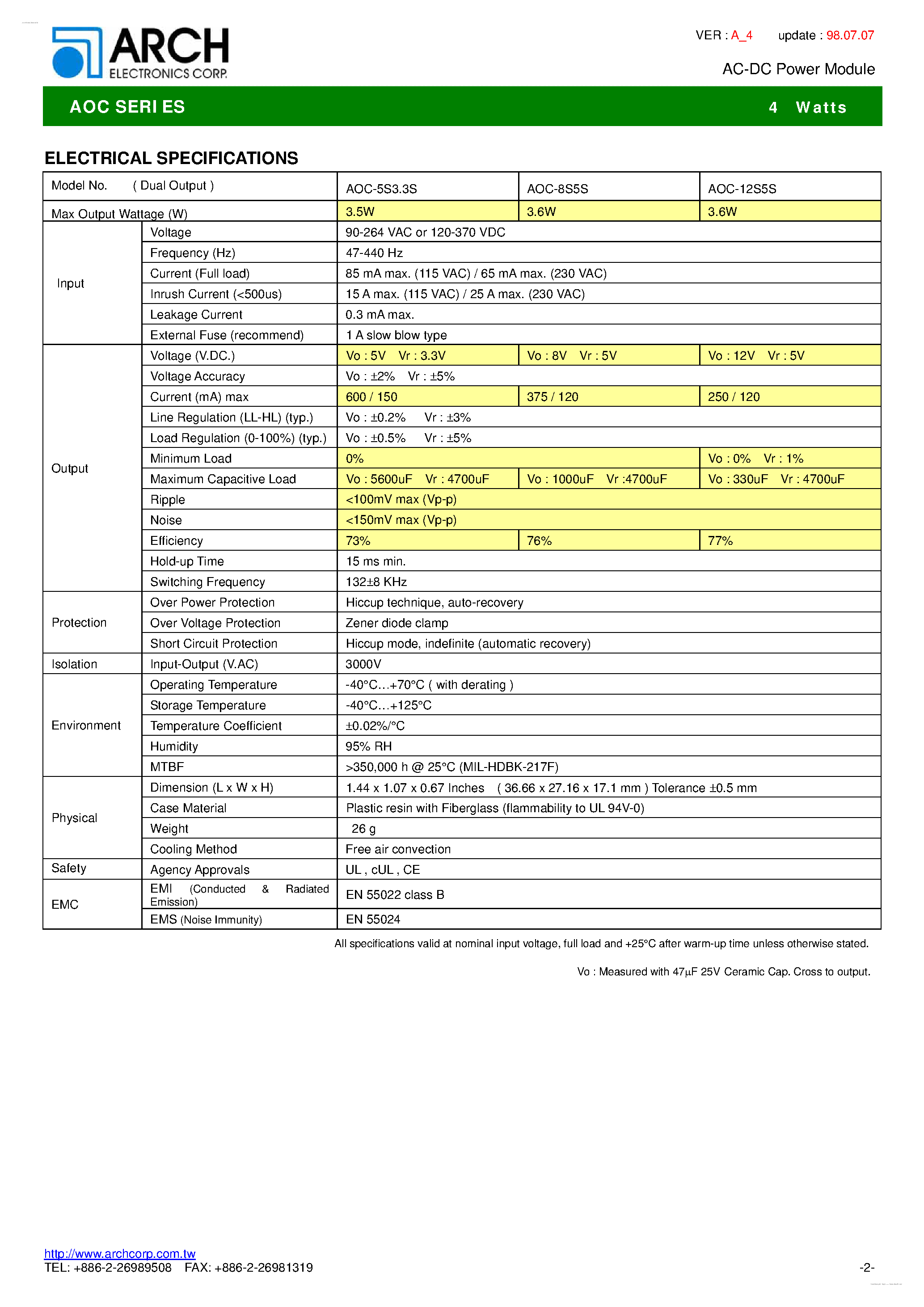 Datasheet AOC - AC-DC Power Module page 2