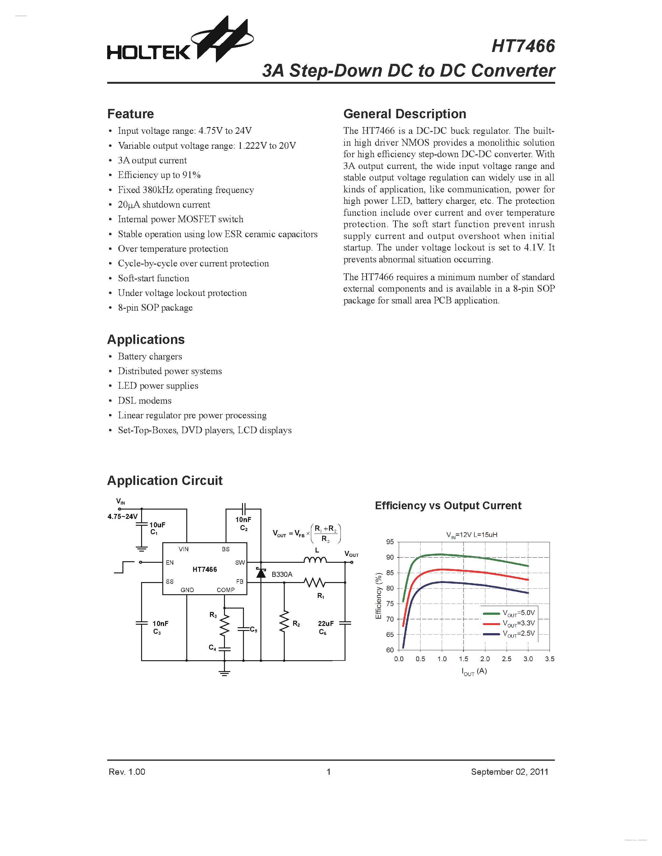 Даташит на микросхему HT7466 страница 1 Даташит HT7466 - 3A Step-Down DC to DC Converter страница 1