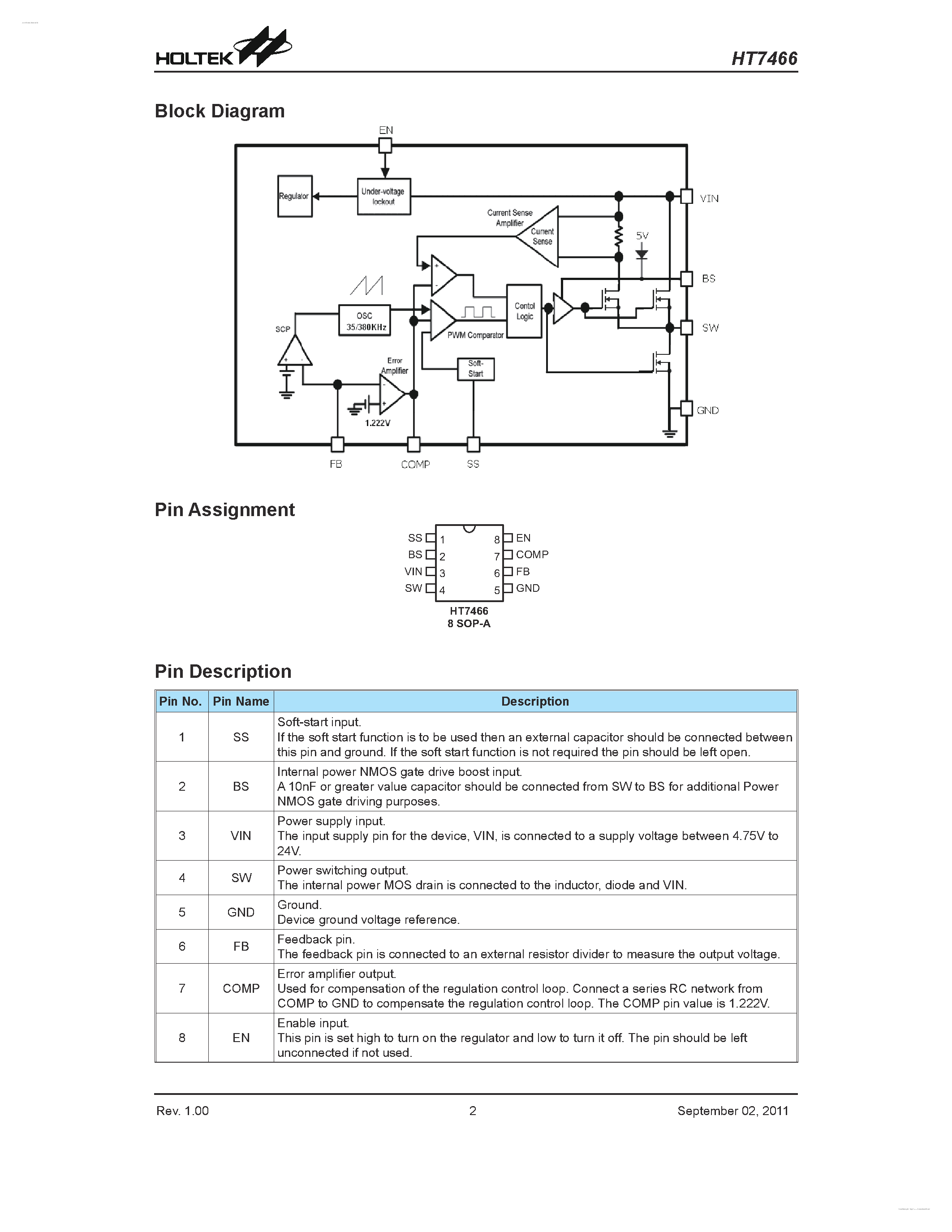 Даташит на микросхему HT7466 страница 2 Даташит HT7466 - 3A Step-Down DC to DC Converter страница 2