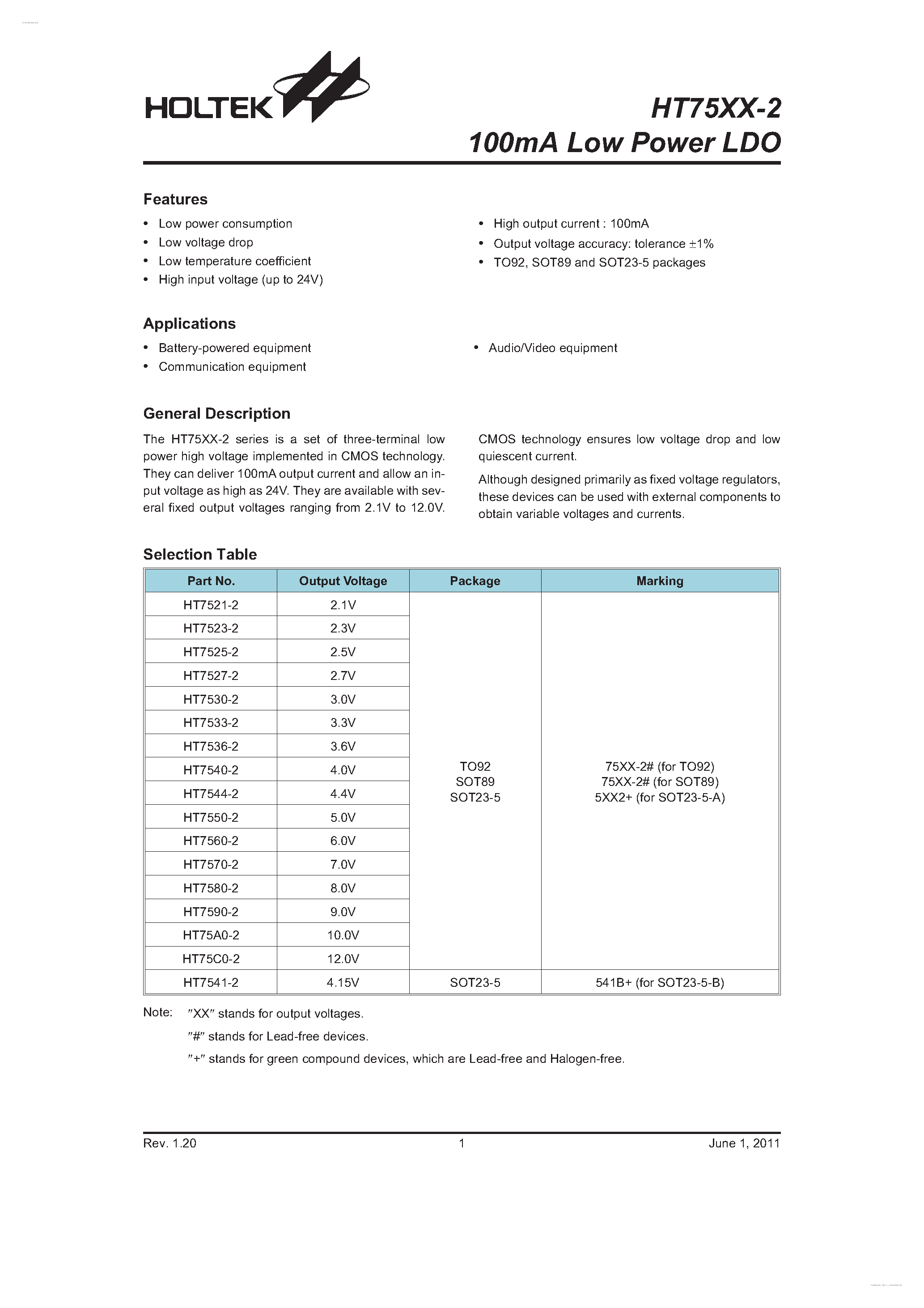Datasheet HT7521-2 - 100mA Low Power LDO page 1