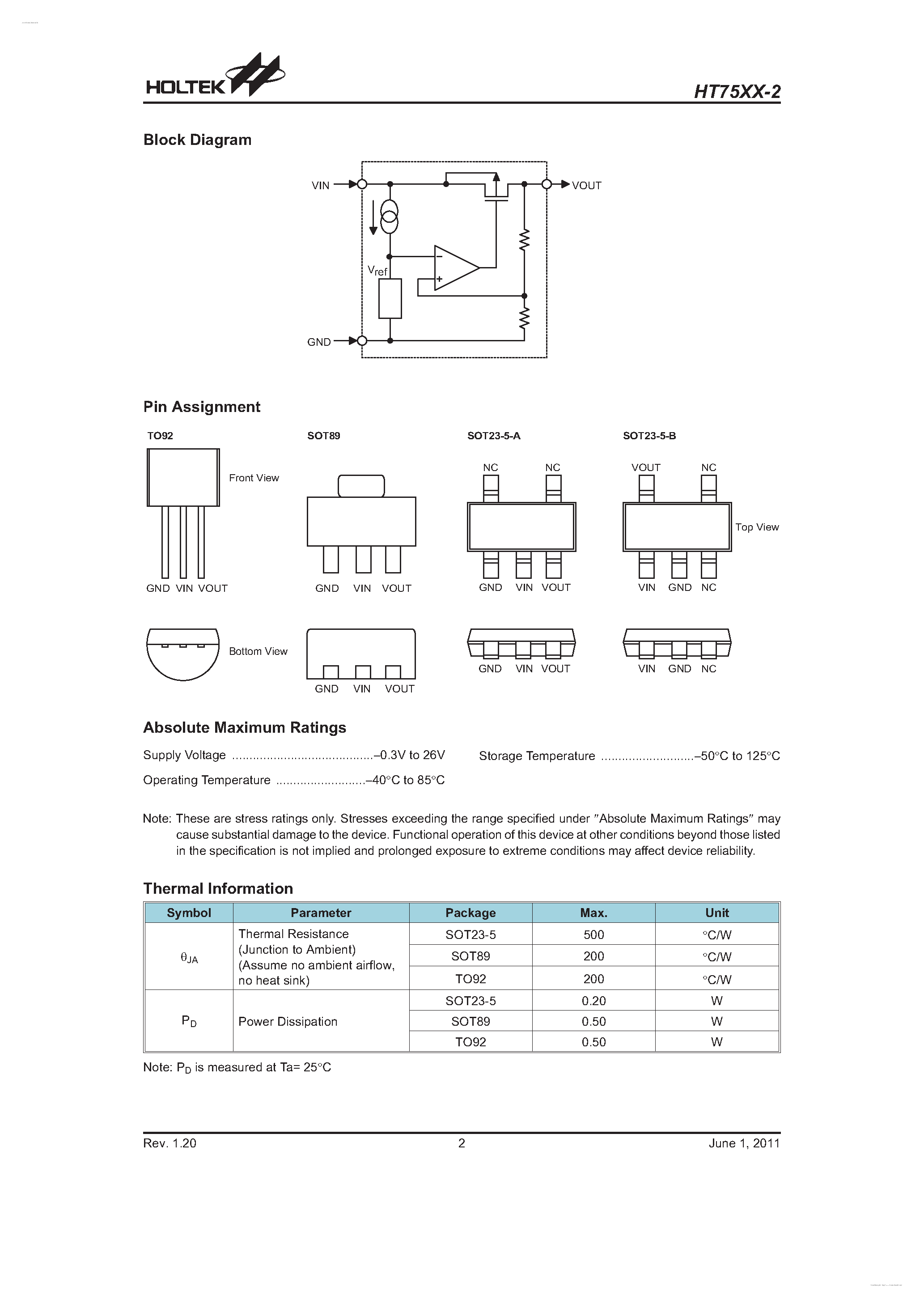 Datasheet HT7521-2 - 100mA Low Power LDO page 2
