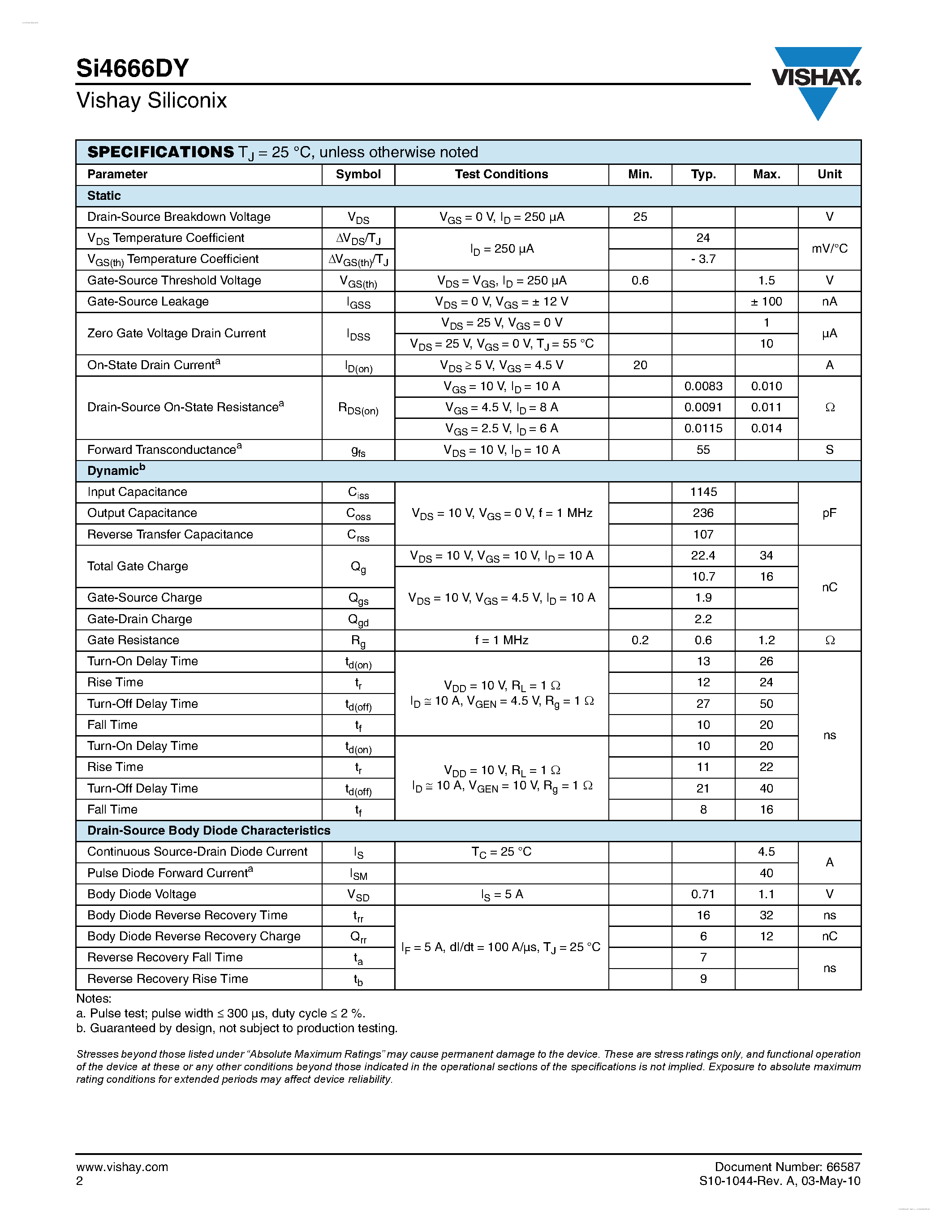 Даташит SI4666DY - N-Channel 25 V (D-S) MOSFET страница 2