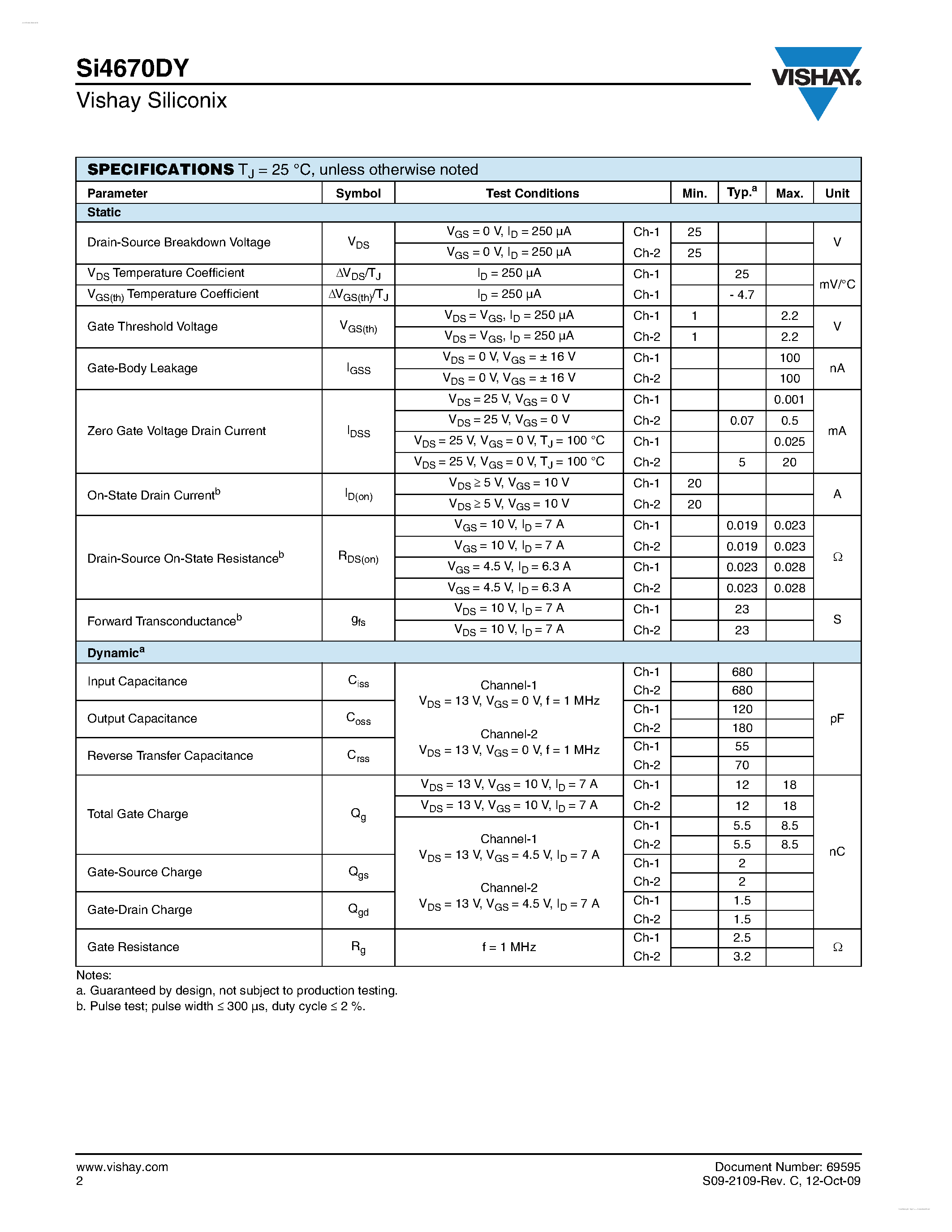 Даташит SI4670DY - Dual N-Channel 25-V (D-S) MOSFET страница 2