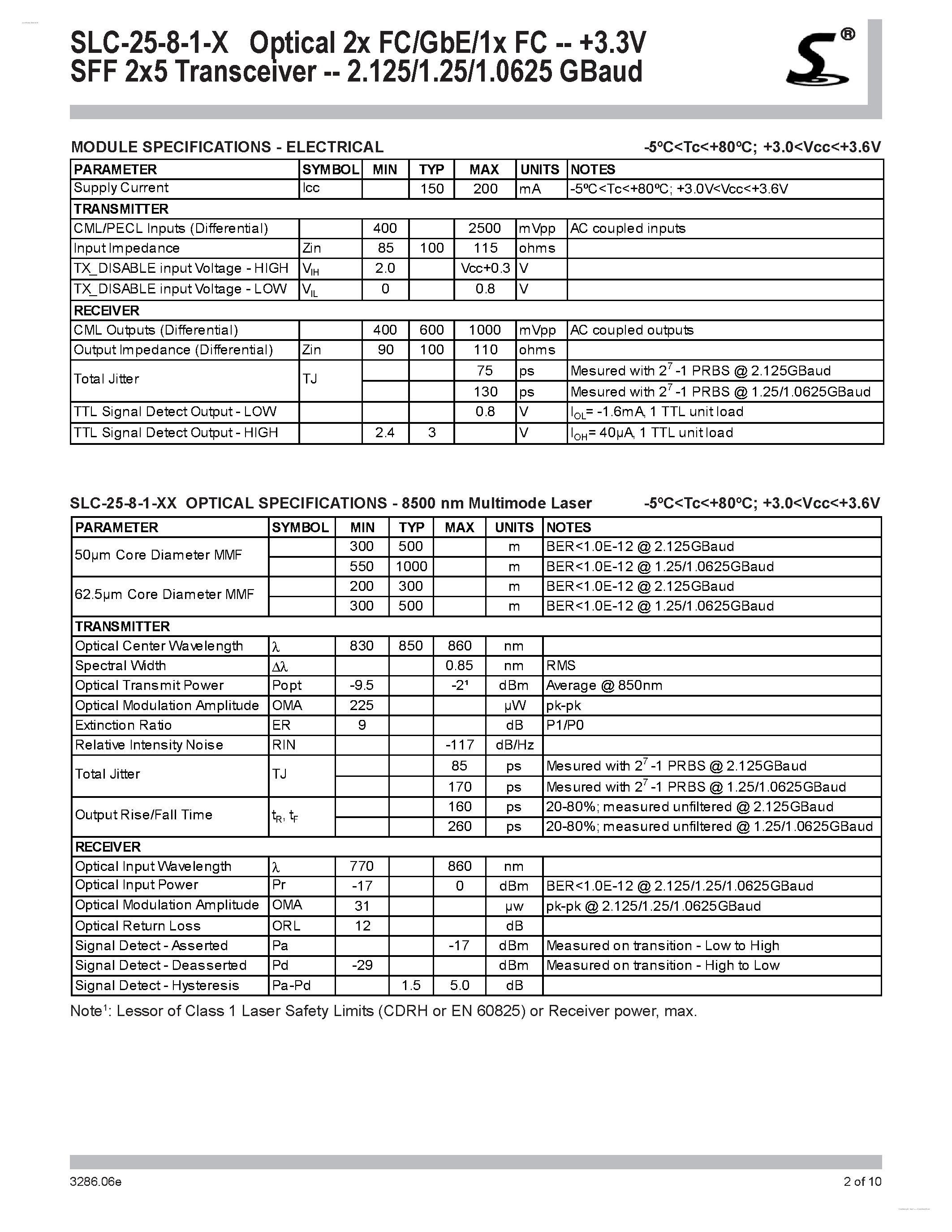 Datasheet SLC-25-8-1-x page 2 Datasheet SLC-25-8-1-x - Transceiver page 2