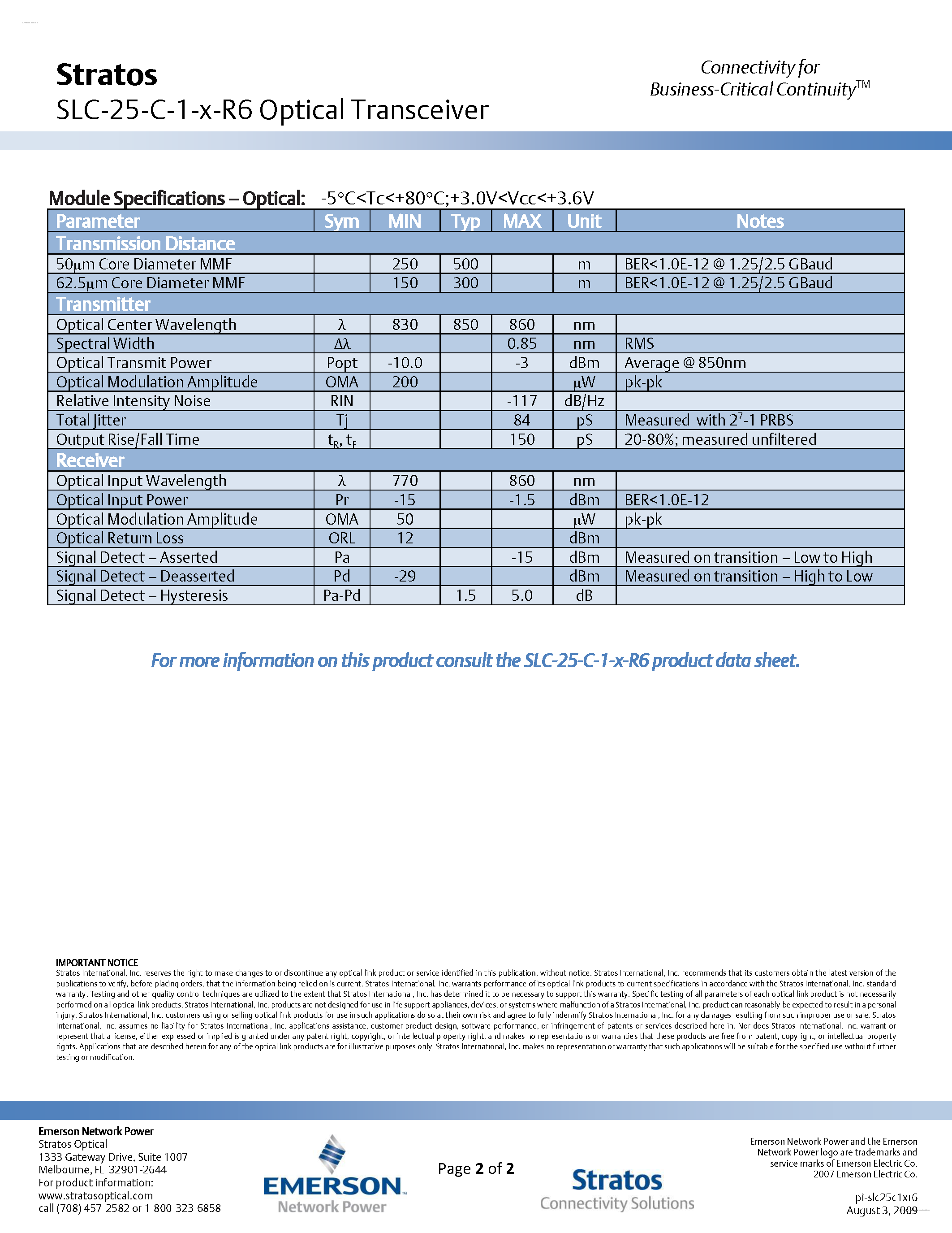 Datasheet SLC-25-C-1-x-R6 - Optical Transceiver page 2