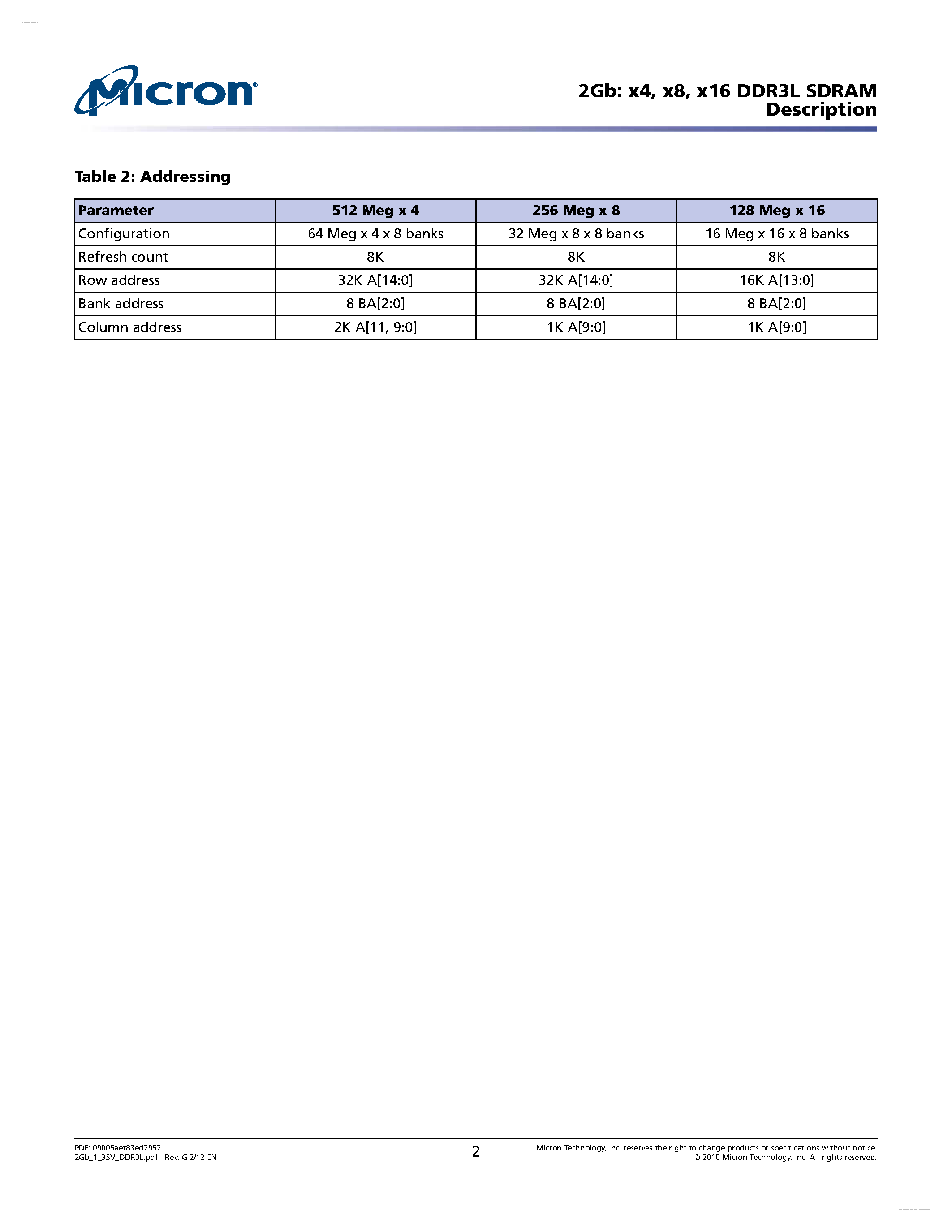 Datasheet MT41K128M16 - 1.35V DDR3L SDRAM page 2