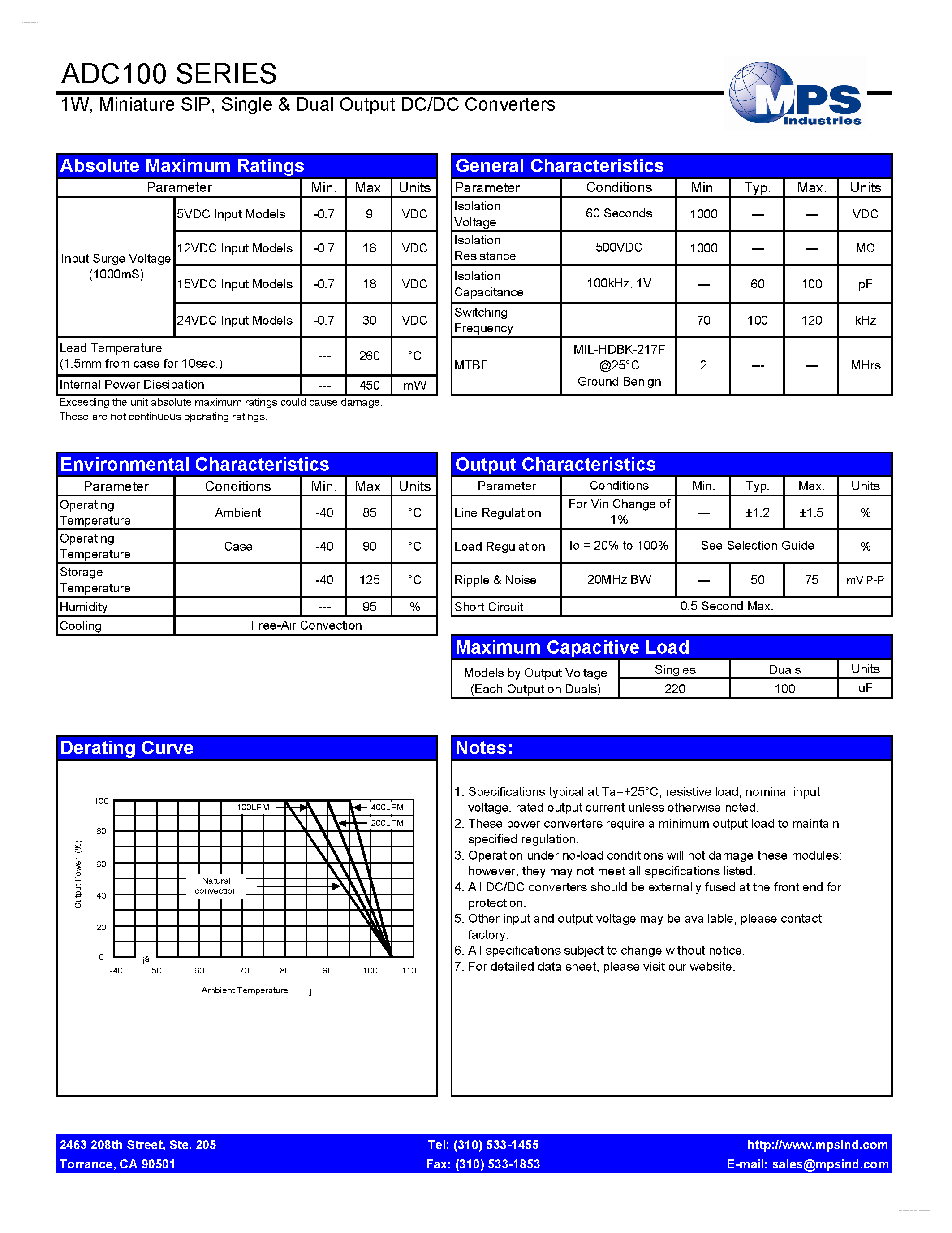 Datasheet ADC100 page 2 Datasheet ADC100 - Single & Dual Output DC/DC Converters page 2