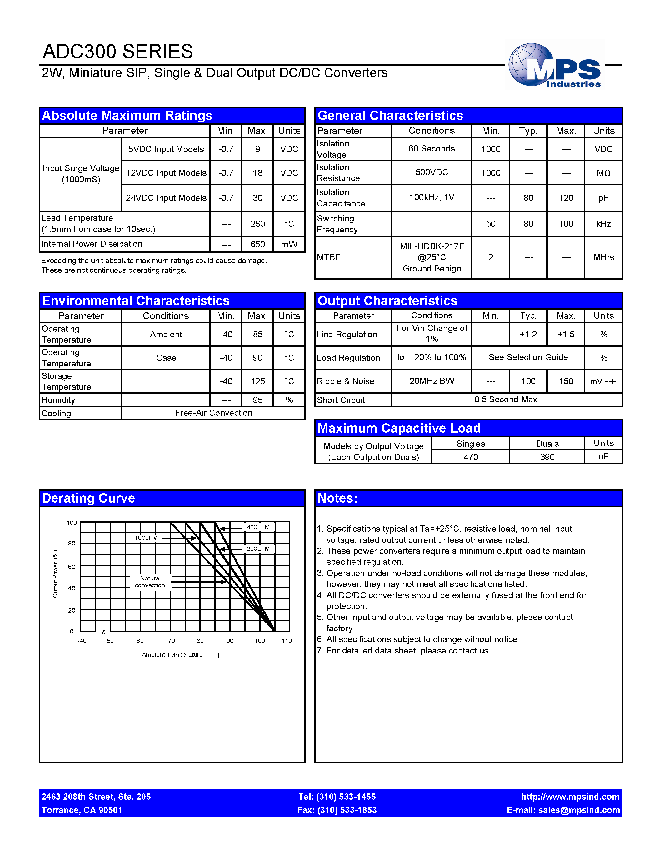 Datasheet ADC300 - Single & Dual Output DC/DC Converters page 2