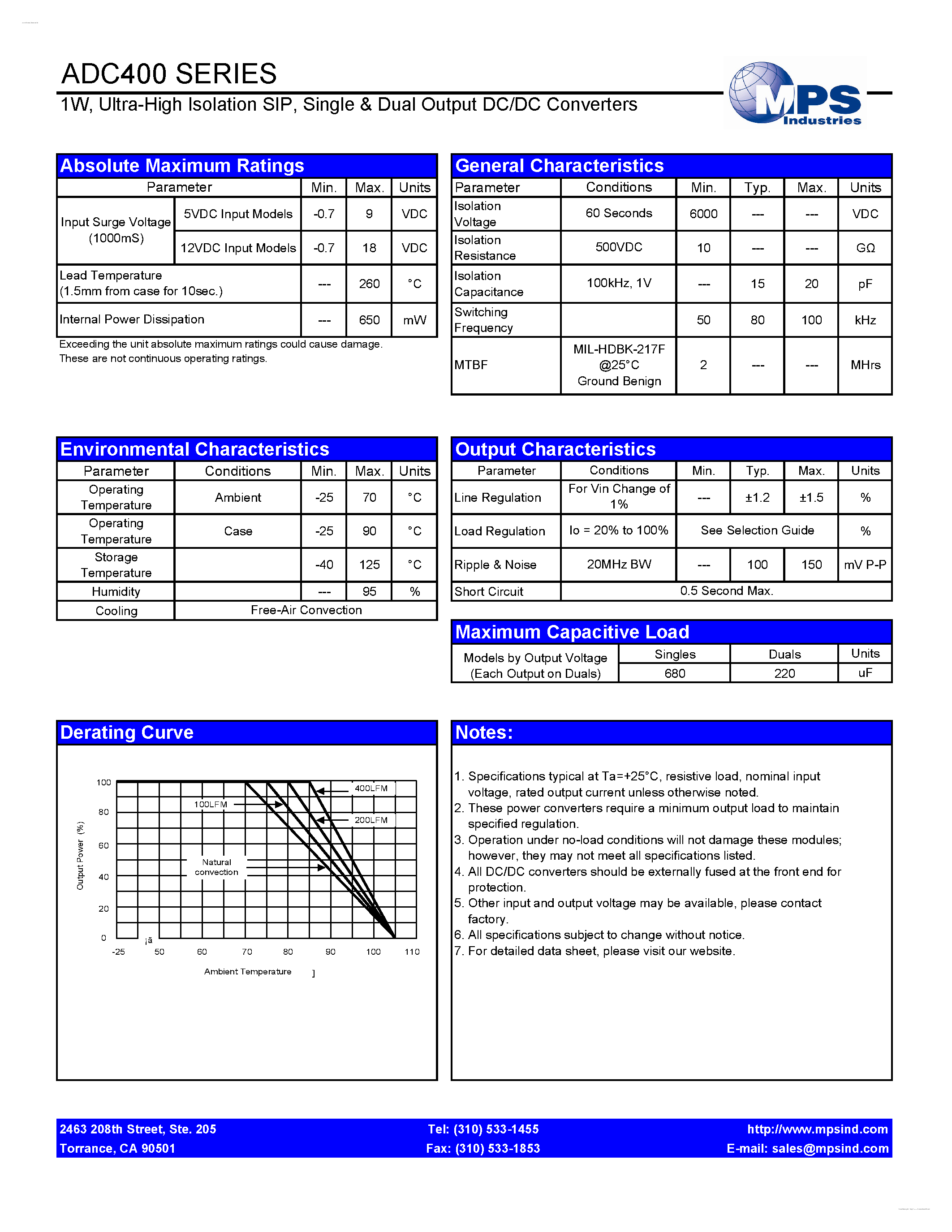 Datasheet ADC400 - Single & Dual Output DC/DC Converters page 2