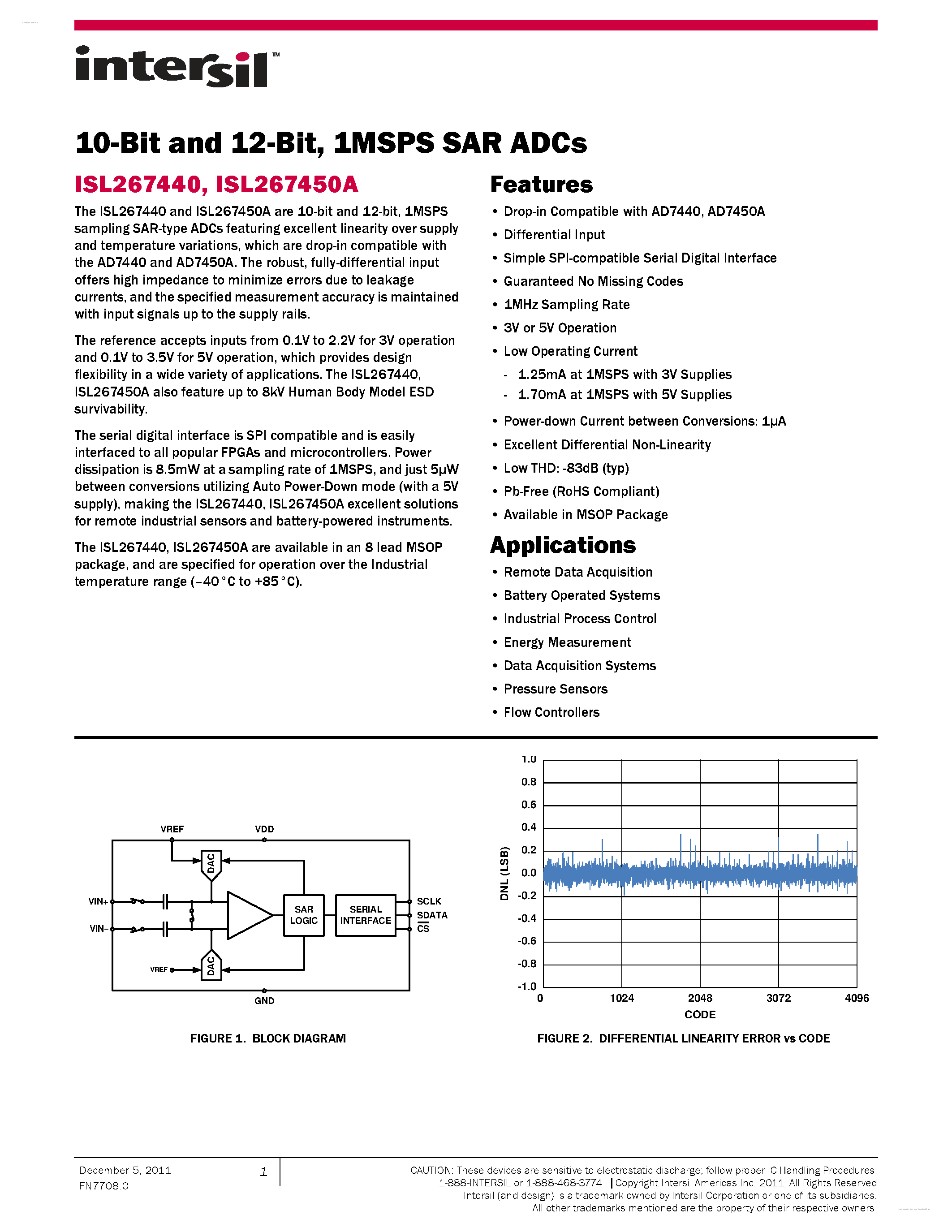 Datasheet ISL267440 - (ISL267440 / ISL267450A) 1MSPS SAR ADCs page 1