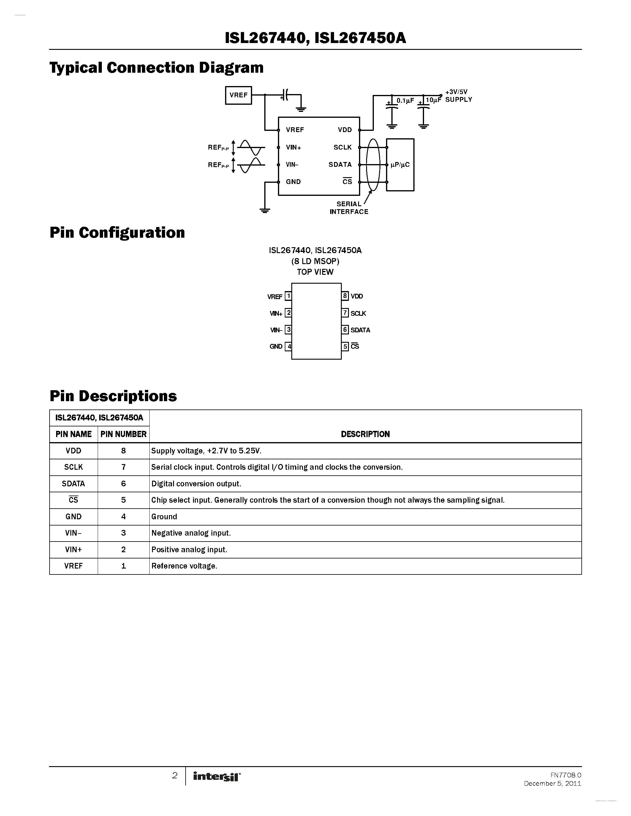 Datasheet ISL267440 - (ISL267440 / ISL267450A) 1MSPS SAR ADCs page 2