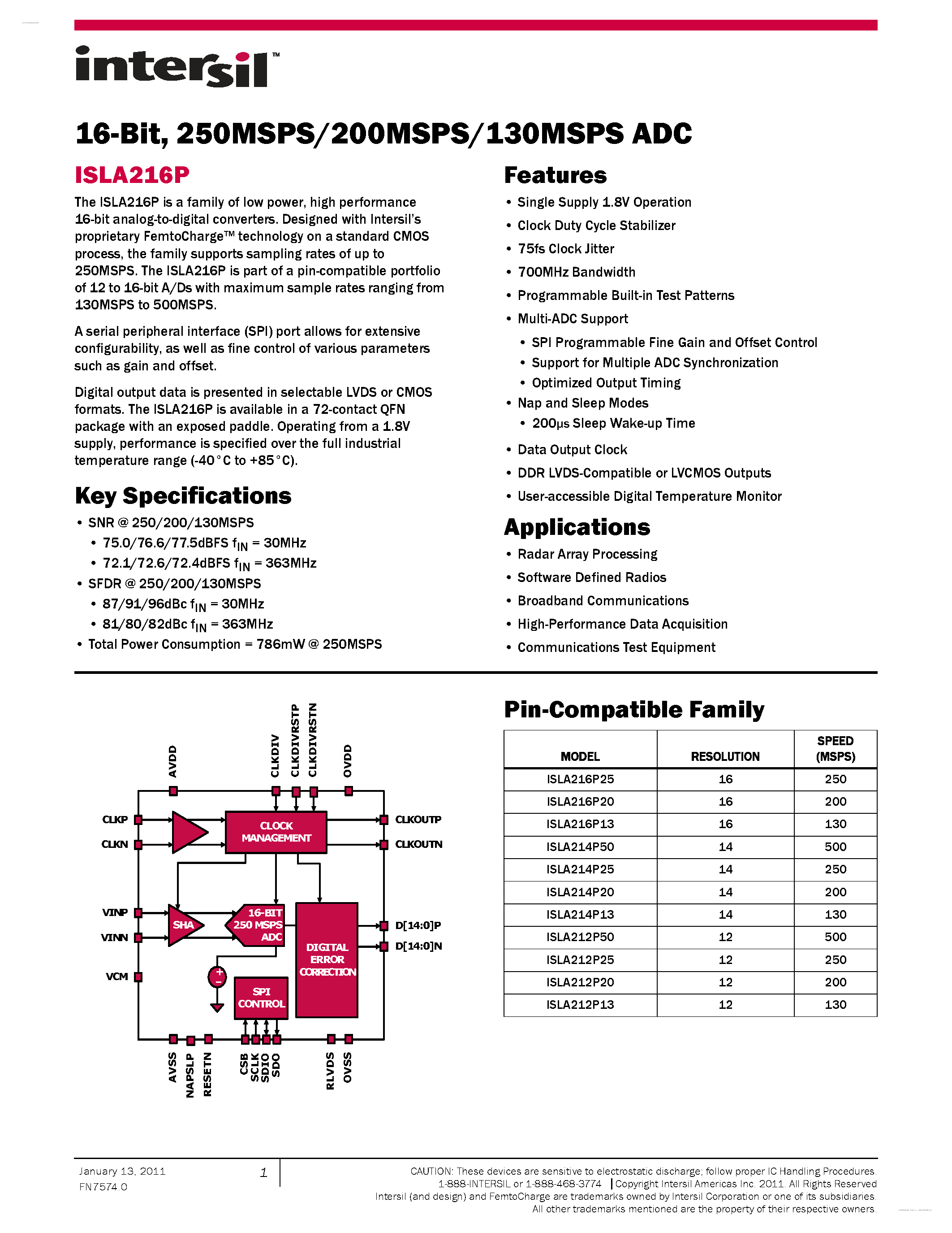 Datasheet ISLA216P page 1 Datasheet ISLA216P - 250MSPS/200MSPS/130MSPS ADC page 1