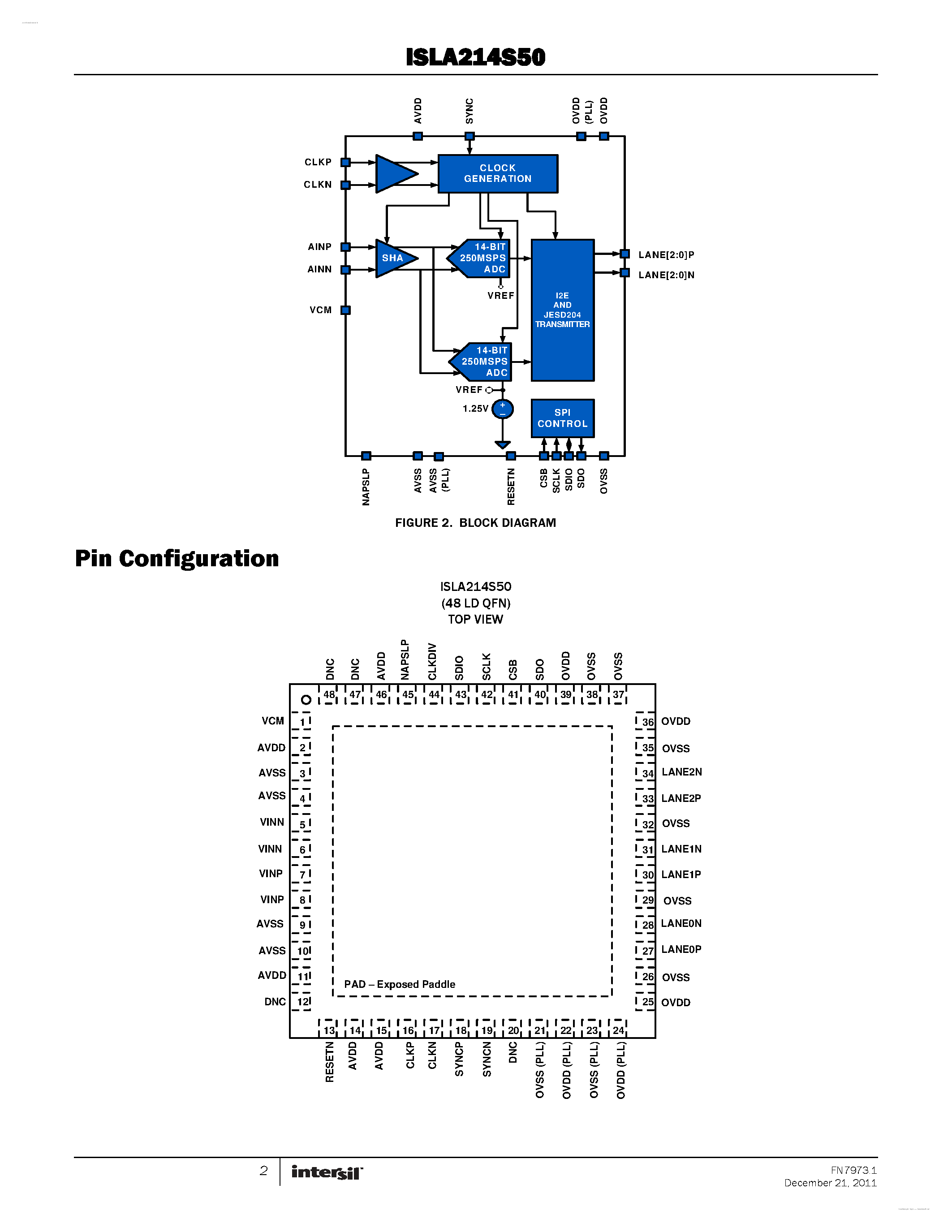 Datasheet ISLA214S50 page 2 Datasheet ISLA214S50 - 500/350 MSPS JESD204B High Speed Serial Output ADC page 2
