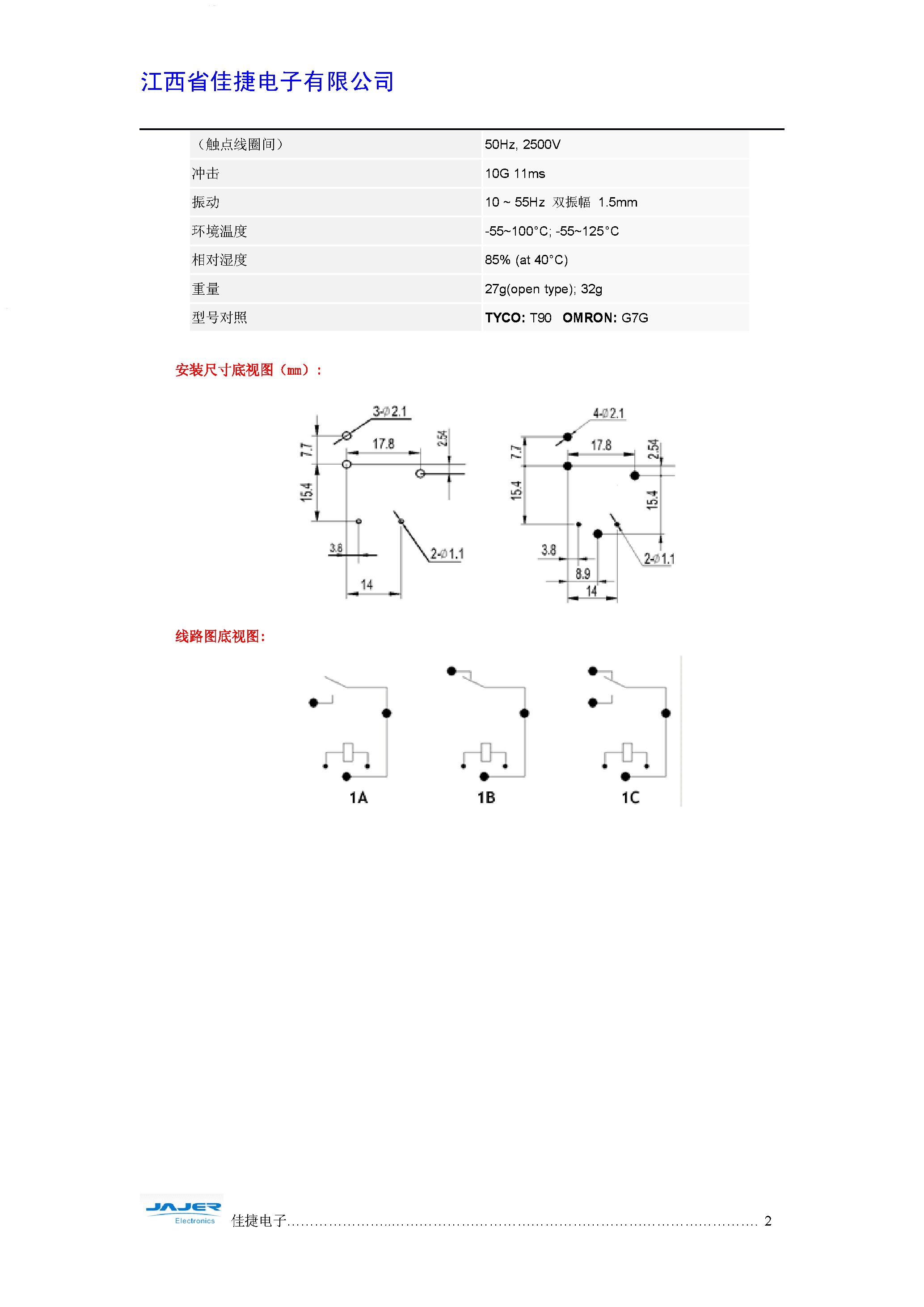 Даташит JQX-15F - Relay страница 2