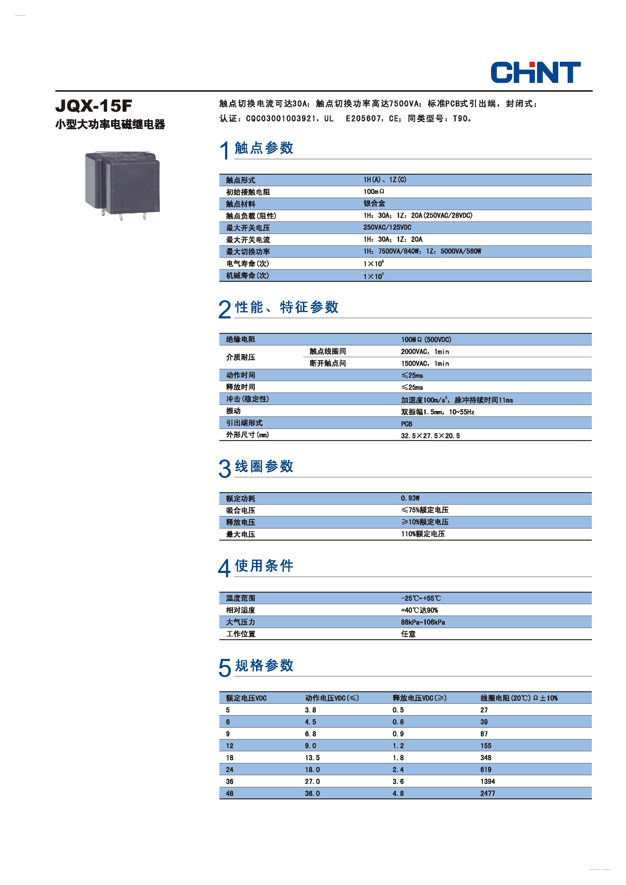 Даташит JQX-15F - Relay страница 1