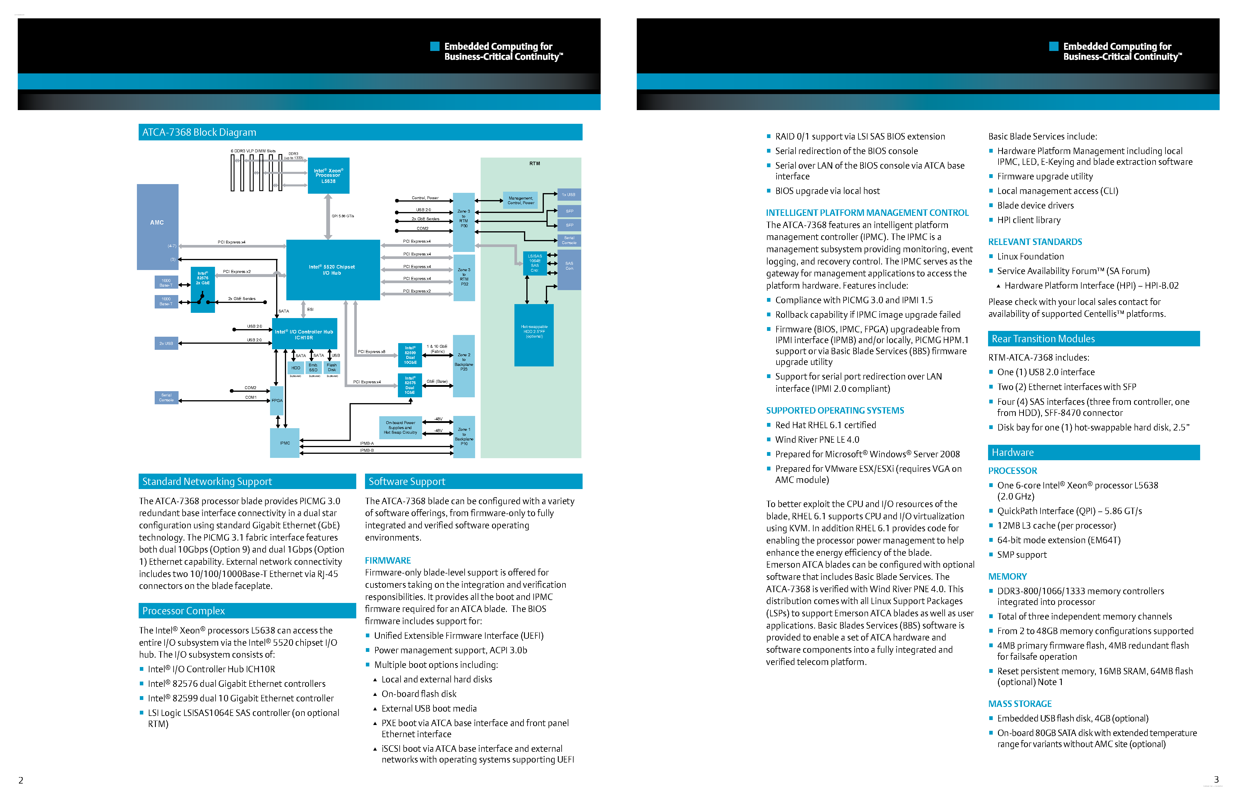 Даташит ATCA-7368 - AdvancedTCA Processor Blade страница 2