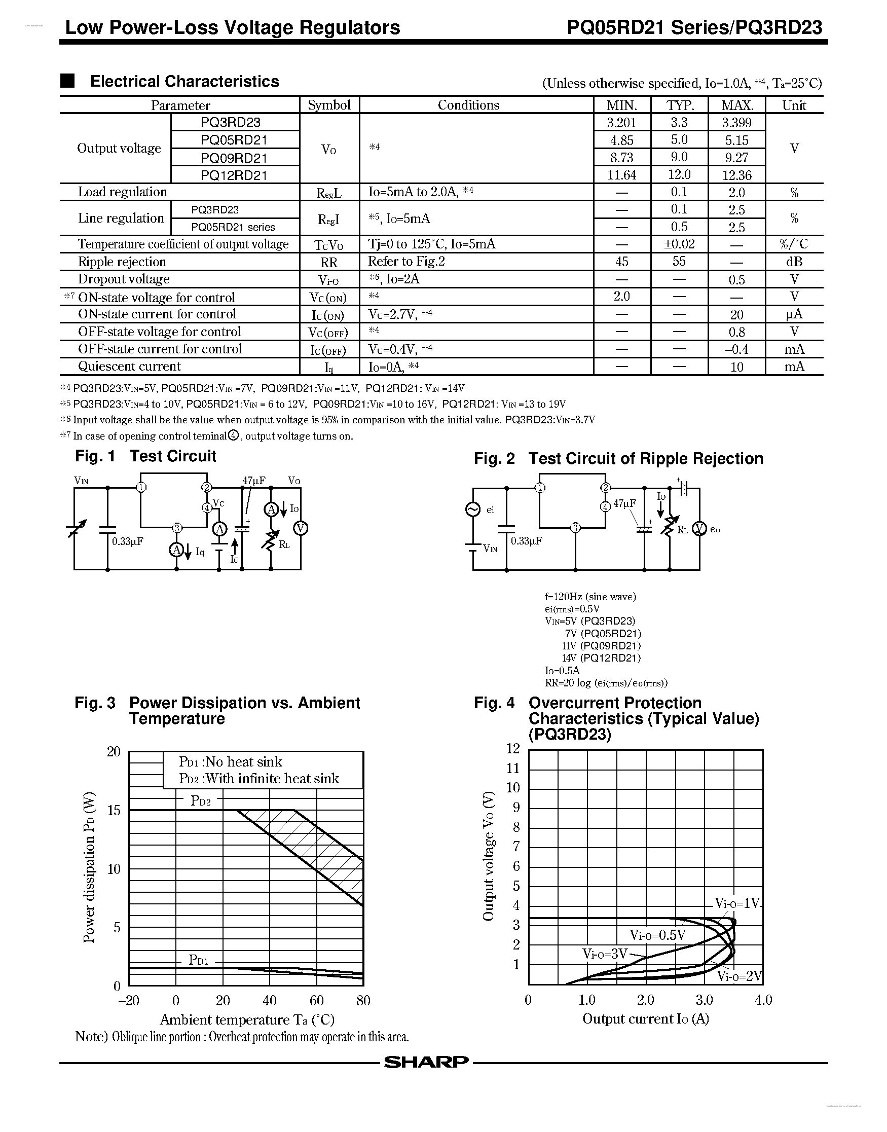 Даташит на микросхему PQ12RD21 страница 2 Даташит PQ12RD21 - (Real) 2.0A Output Type Low Power-Loss Voltage Regulator страница 2