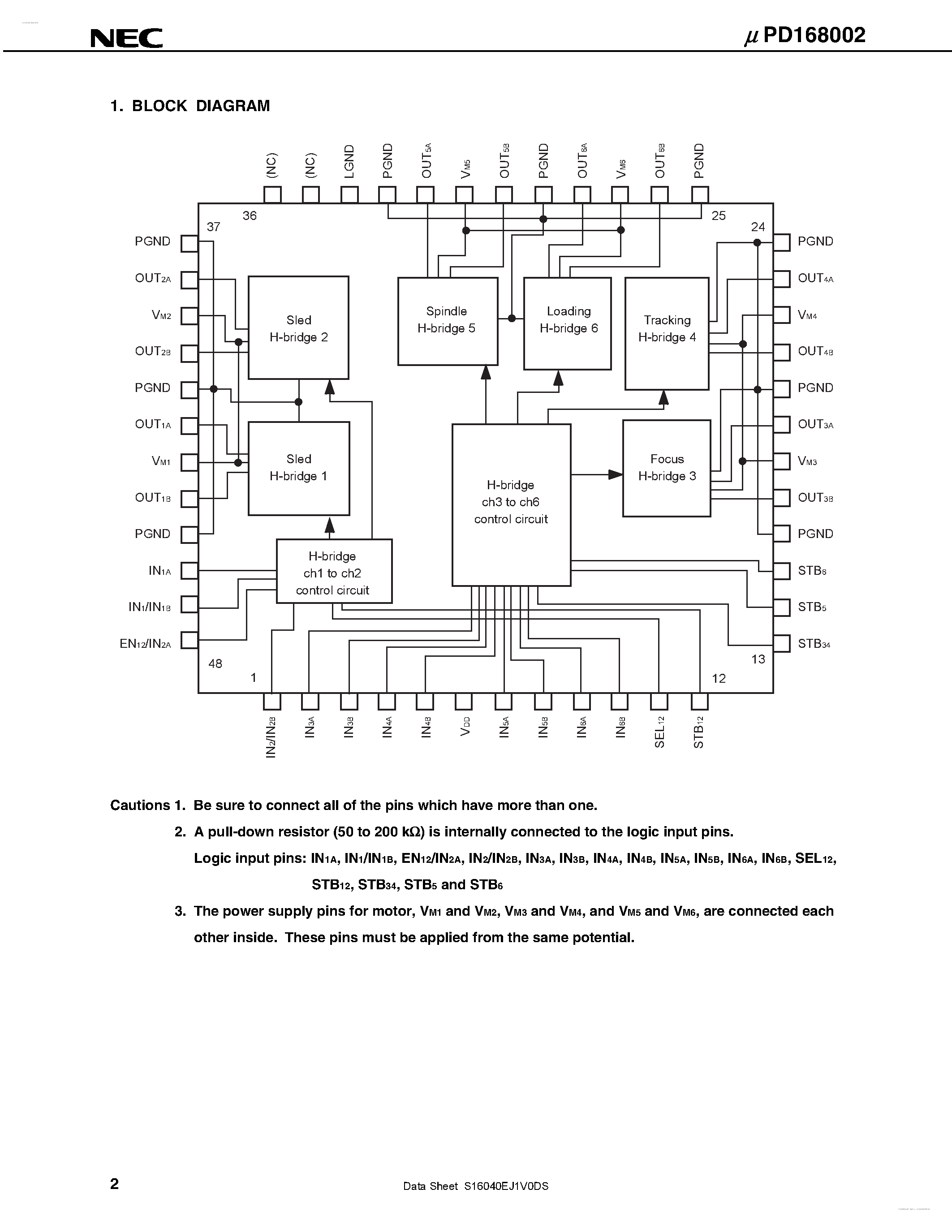 Даташит на микросхему UPD168002 страница 2 Даташит UPD168002 - MONOLITHIC 6-CHANNEL H-BRIDGE DRIVER страница 2