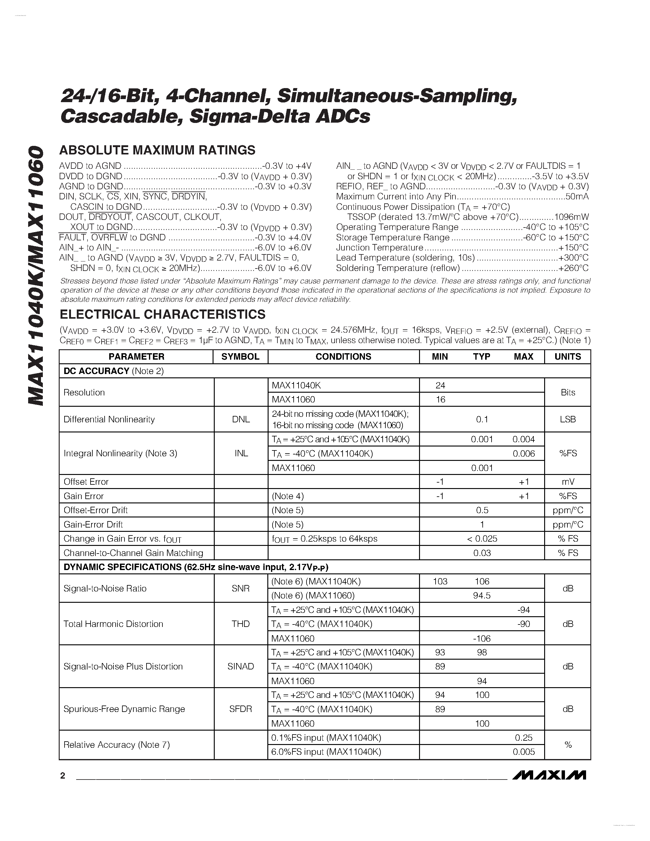 Datasheet MAX11040K page 2 Datasheet MAX11040K - (MAX11040K / MAX11060) Sigma-Delta ADCs page 2