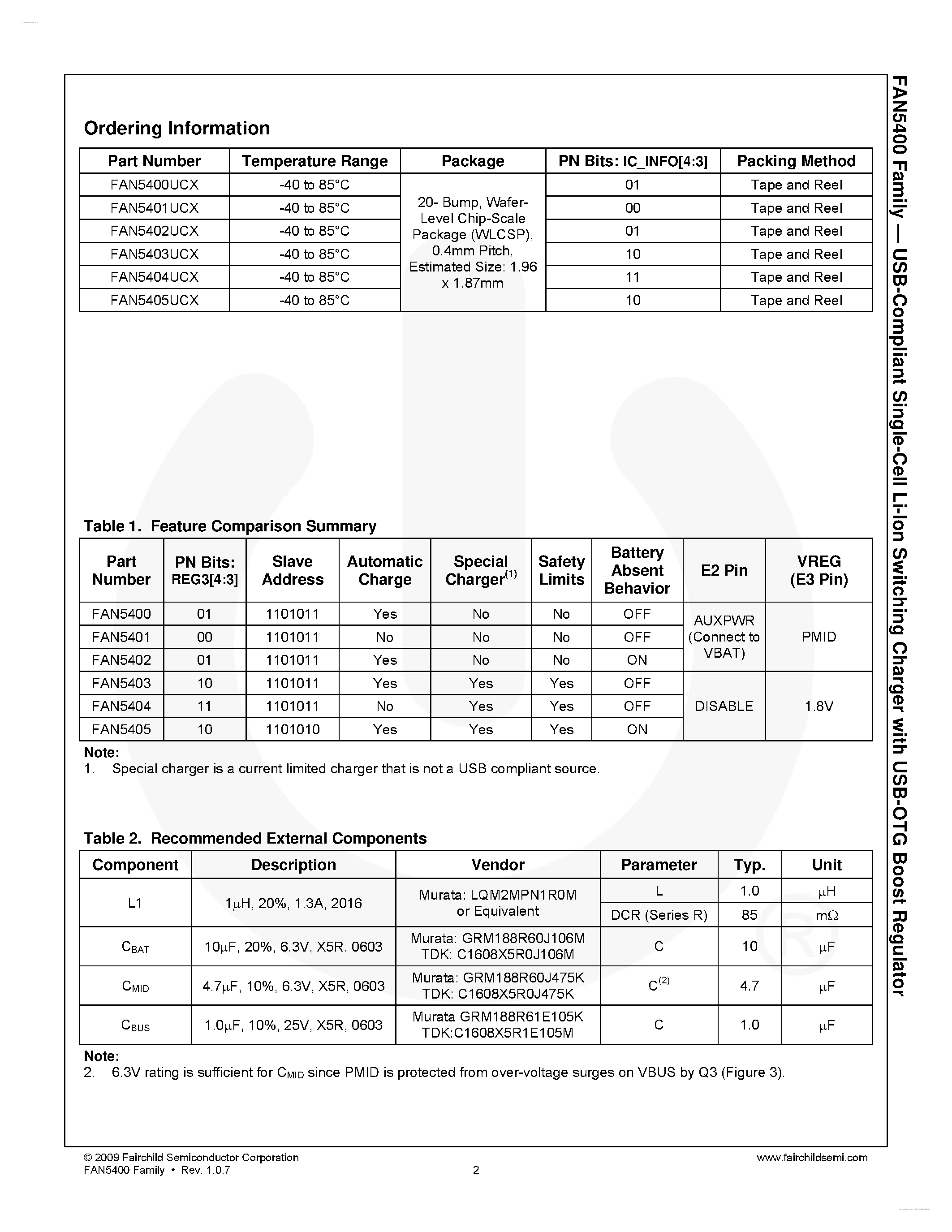 Даташит FAN5400 - (FAN5401 - FAN5405) USB-Compliant Single-Cell Li-Ion Switching Charger страница 2