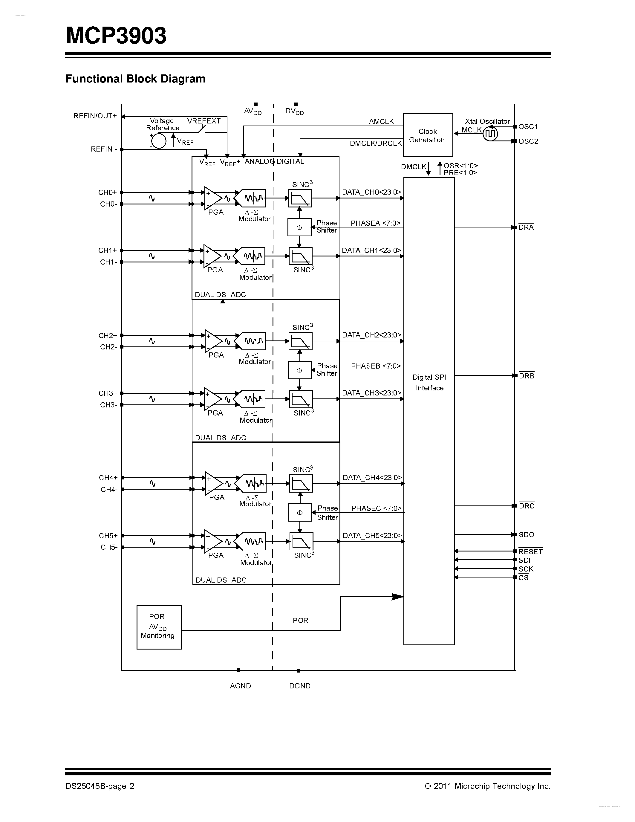 Даташит MCP3903 - Six Channel Delta Sigma A/D Converter страница 2