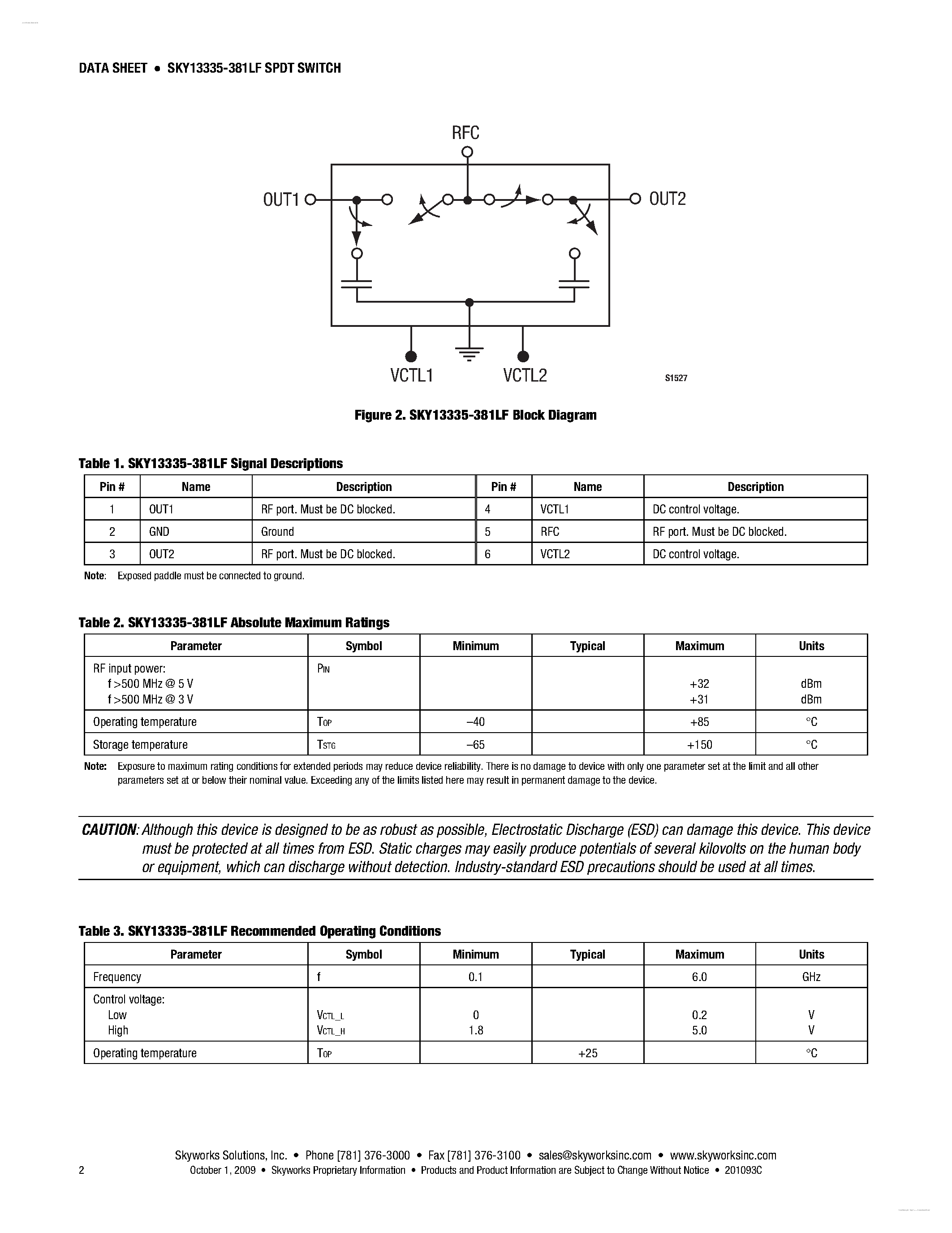 Datasheet SKY13335-381LF page 2 Datasheet SKY13335-381LF - GaAs SPDT Switch page 2