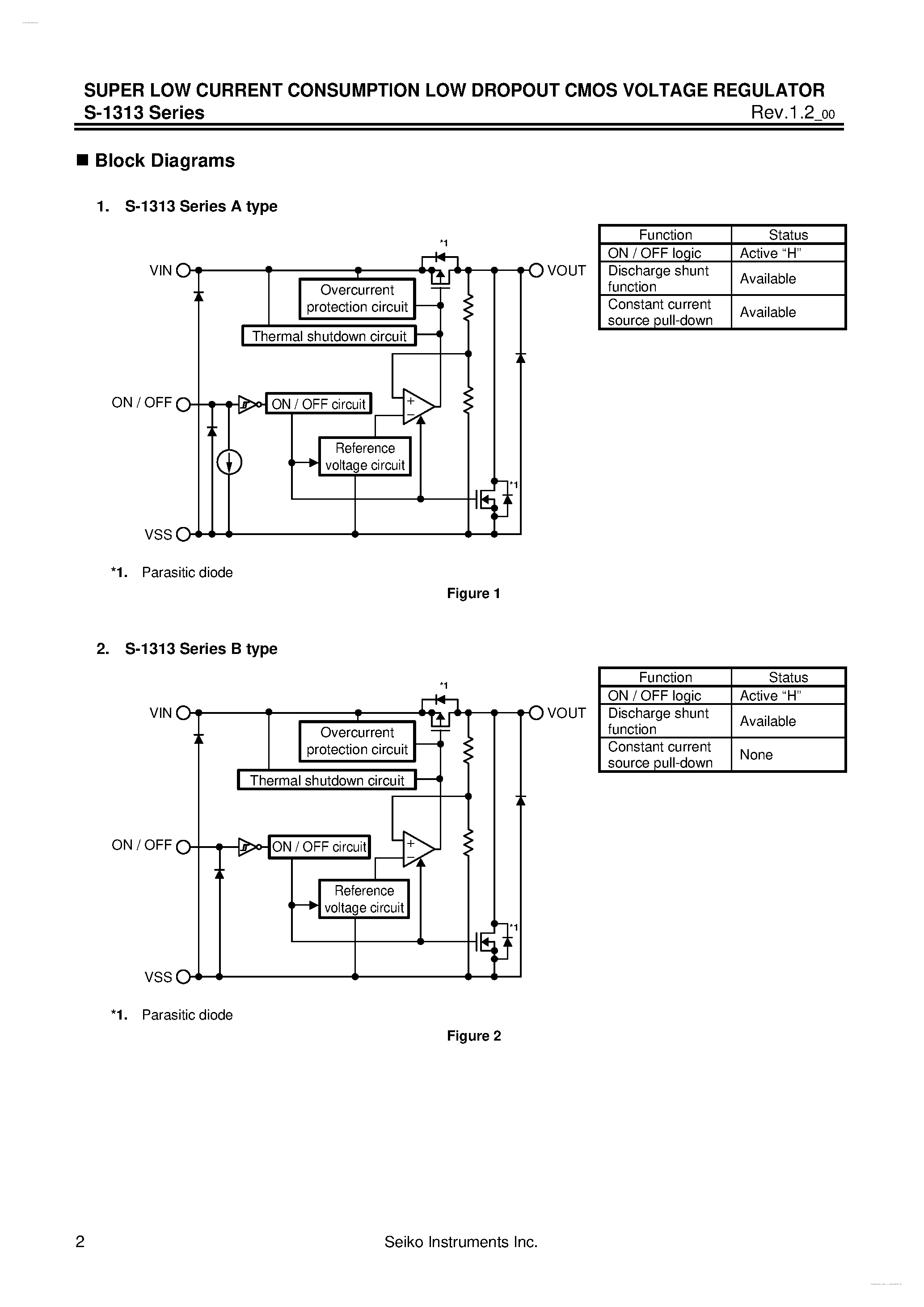 Даташит на микросхему S-1313 страница 2 Даташит S-1313 - SUPER LOW CURRENT CONSUMPTION LOW DROPOUT CMOS VOLTAGE REGULATOR страница 2