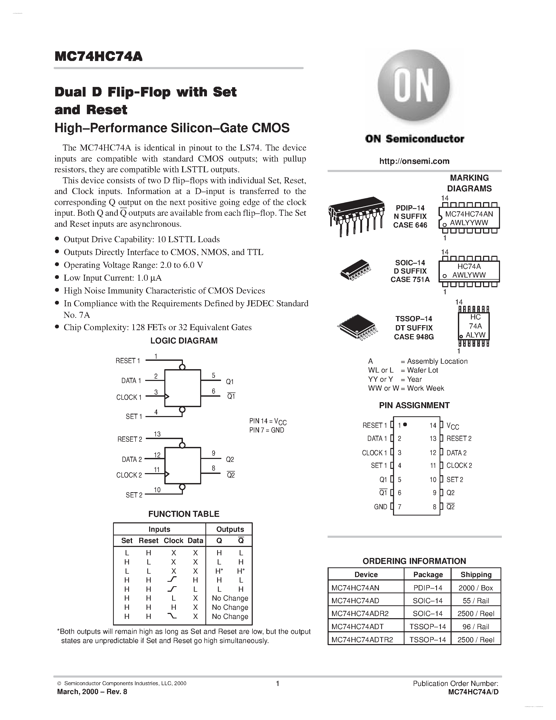 Даташит 74HC74AN - Dual D Flip-Flop страница 1