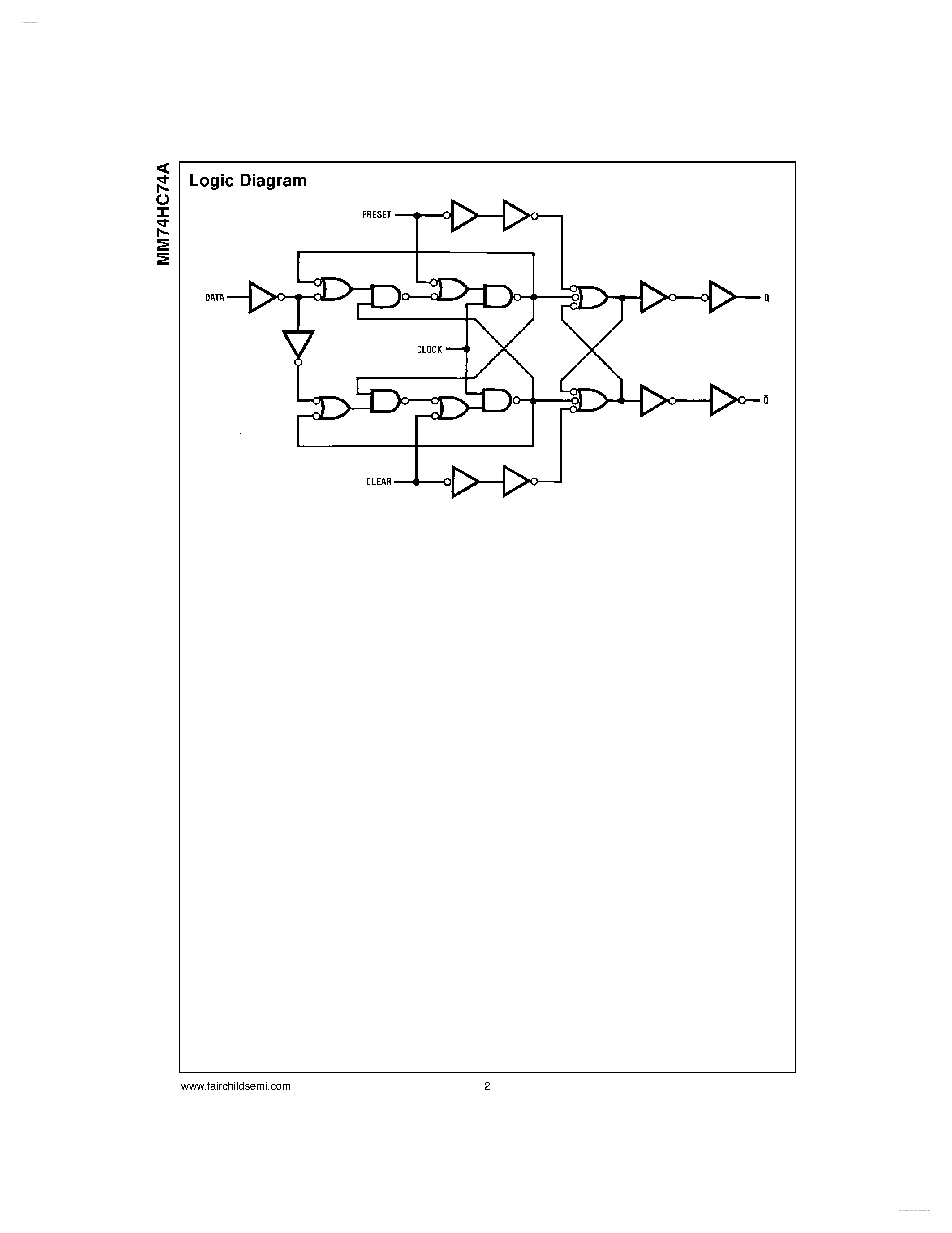 Даташит 74HC74AN - Dual D-Type Flip-Flop страница 2