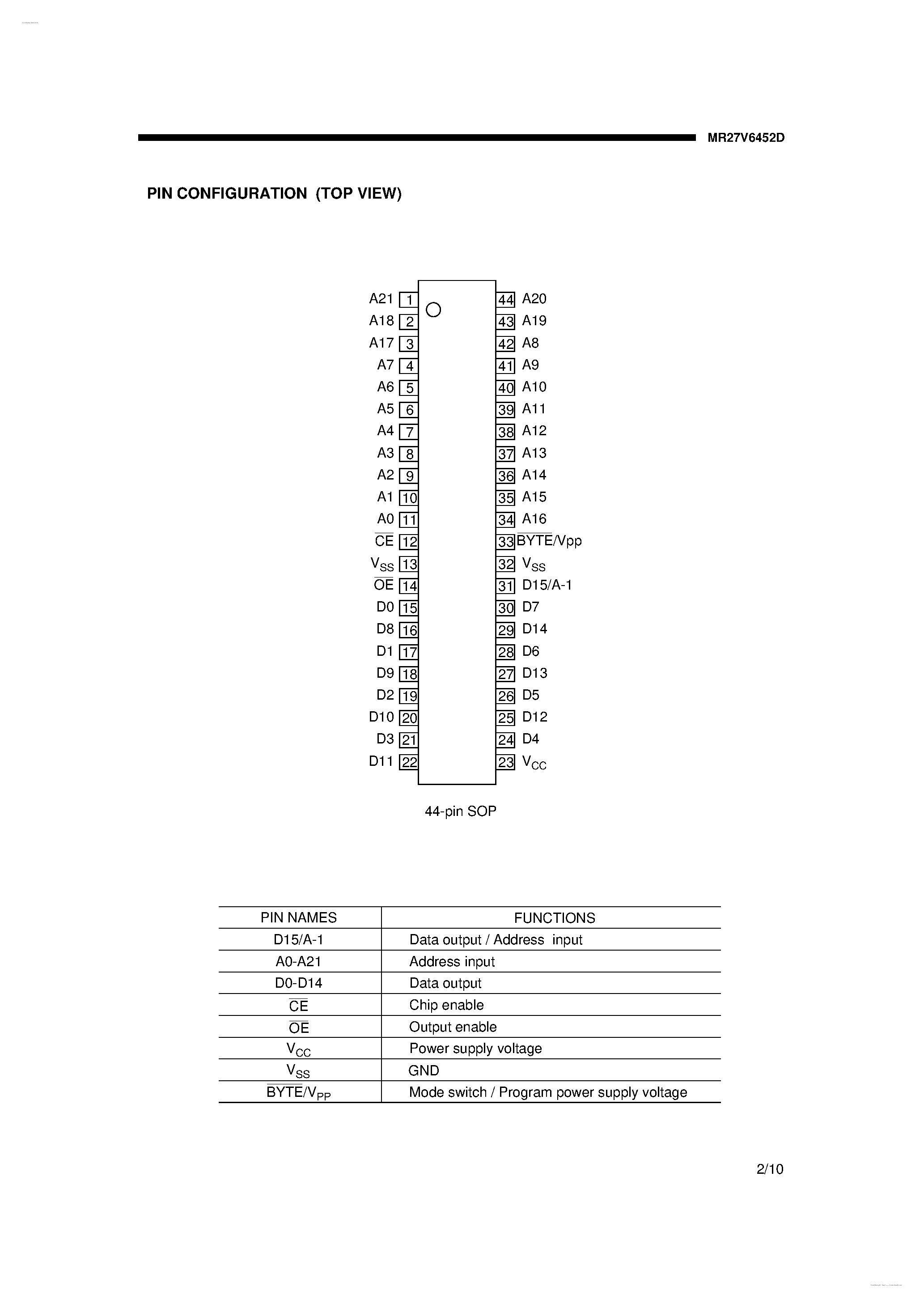 Datasheet MR27V6452D - 8-Word x 16-Bit or 16-Word x 8-Bit Page Mode One Time PROM page 2