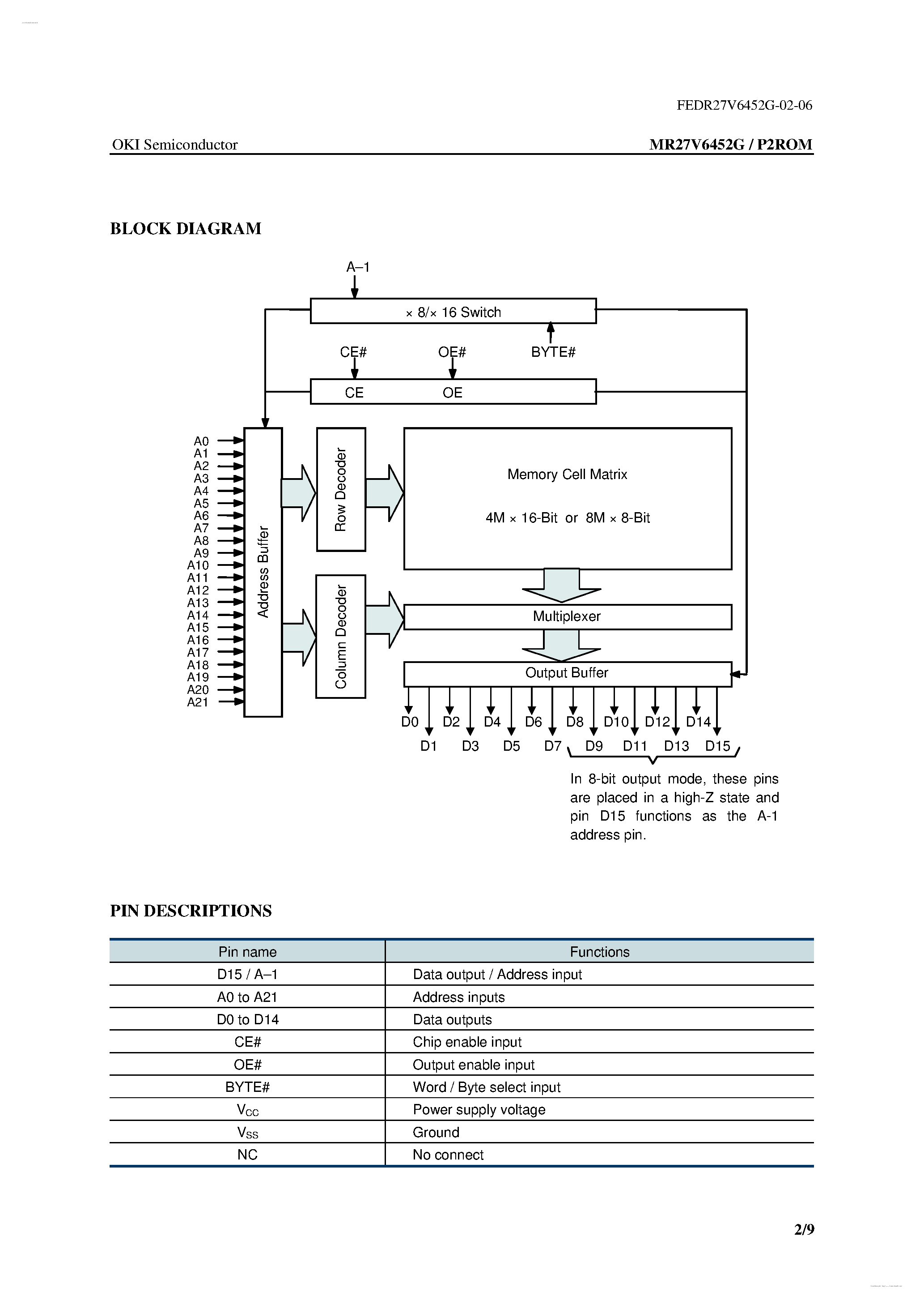 Datasheet MR27V6452G - 4M-Word x 16-Bit or 8M-Word 8-Bit P2ROM page 2