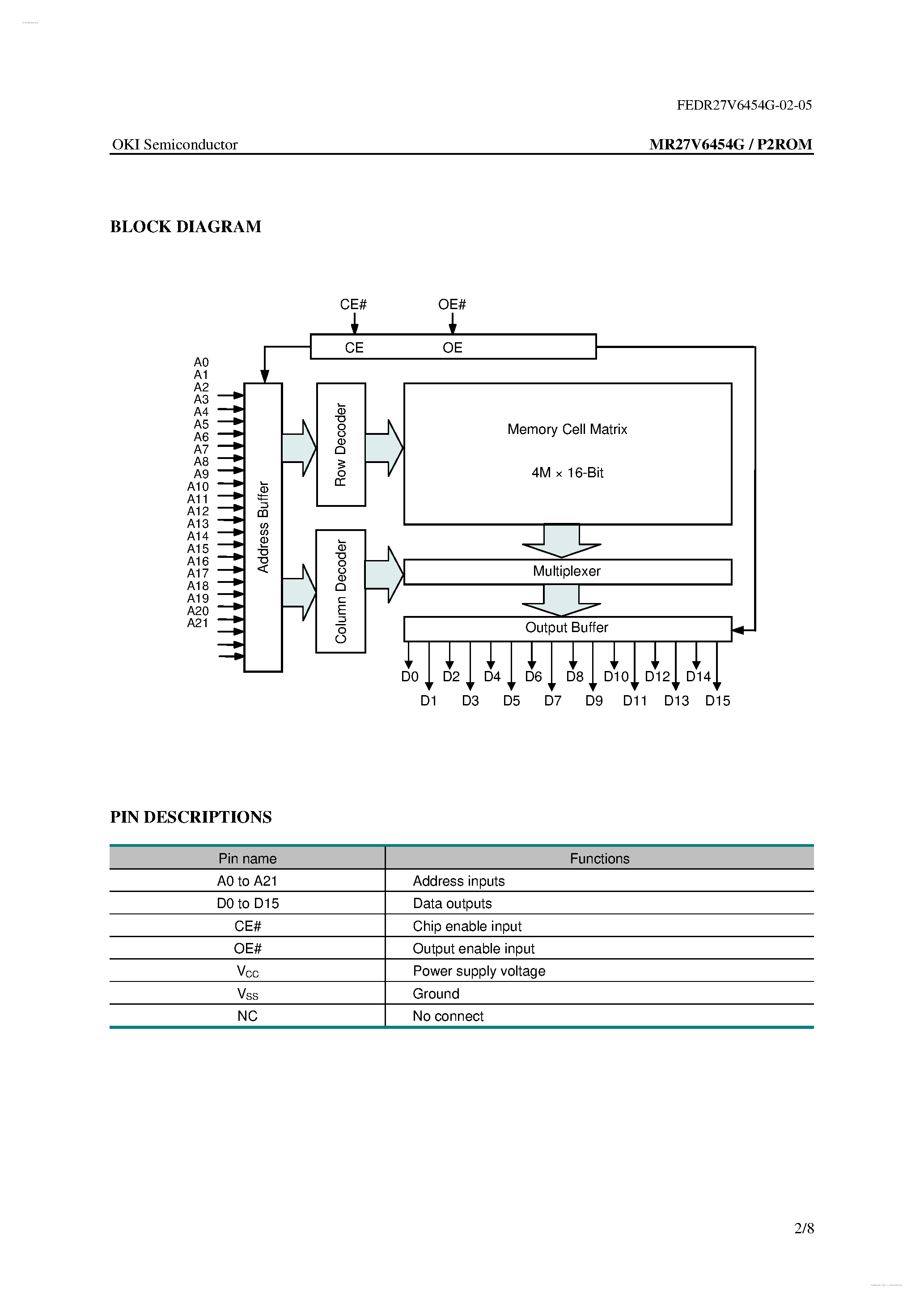 Datasheet MR27V6454G - 4M-Word x 16-Bit P2ROM page 2