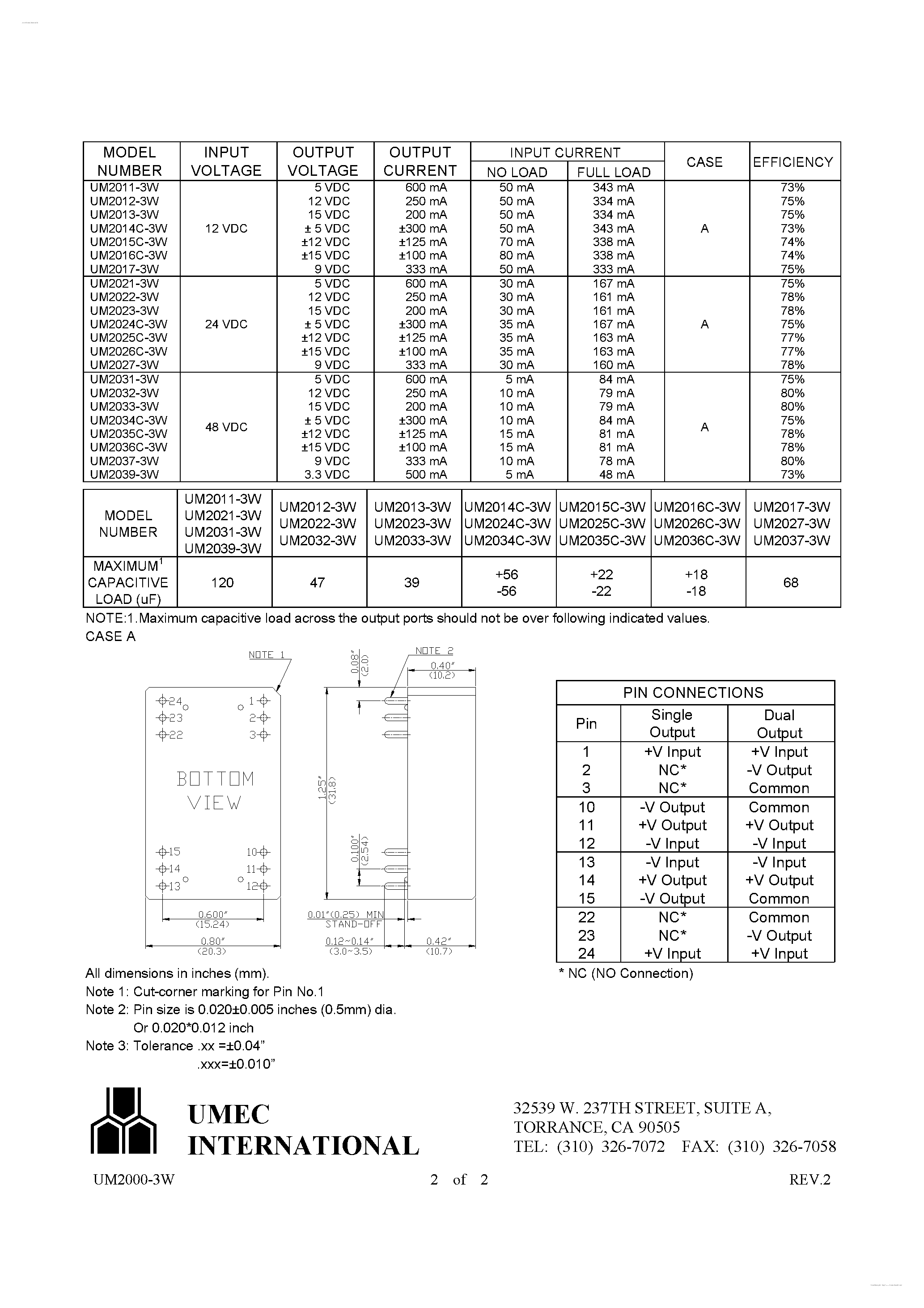Datasheet UM2000 page 2 Datasheet UM2000 - 3 Watt DC-DC Converters page 2