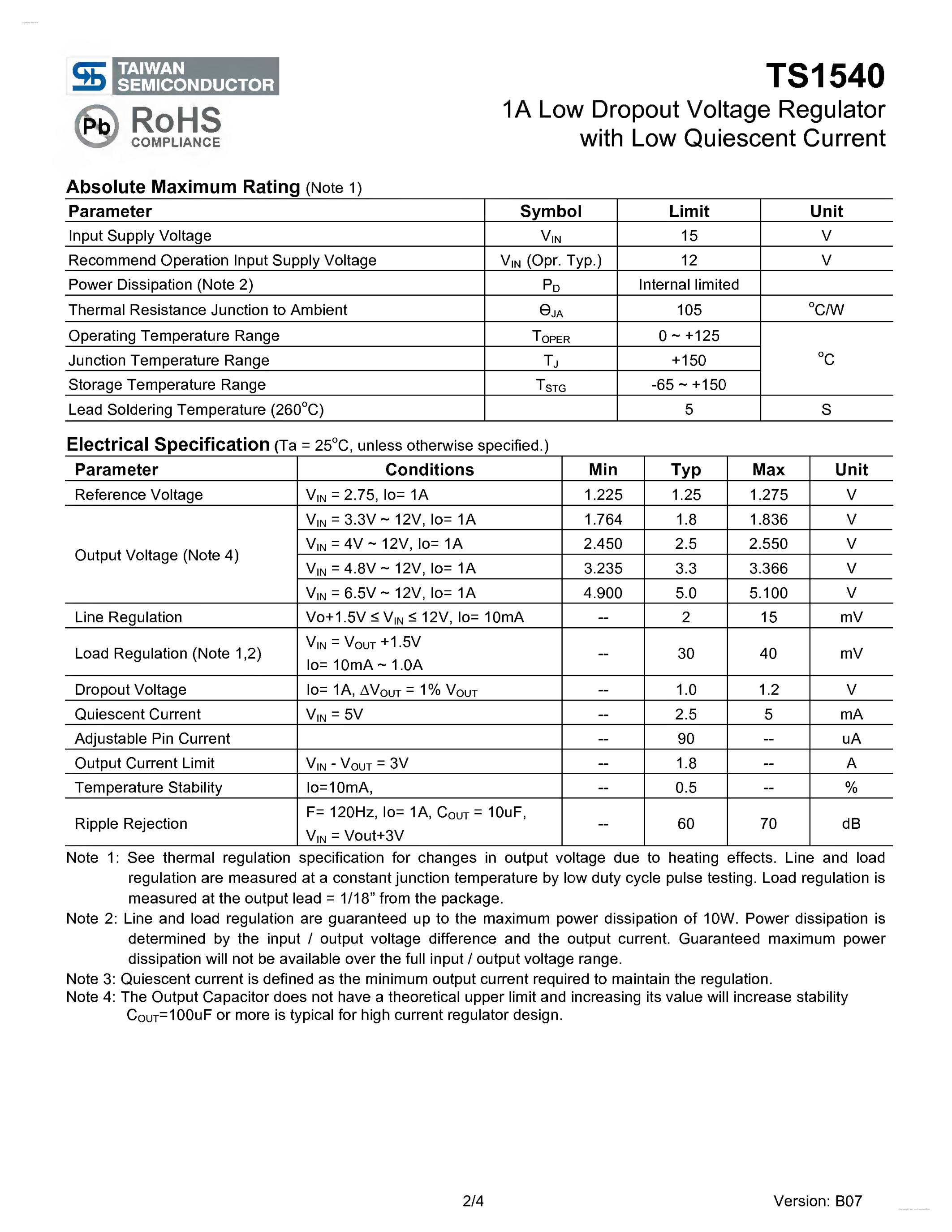 Datasheet TS1540 page 2 Datasheet TS1540 - 1A Low Dropout Voltage Regulator page 2