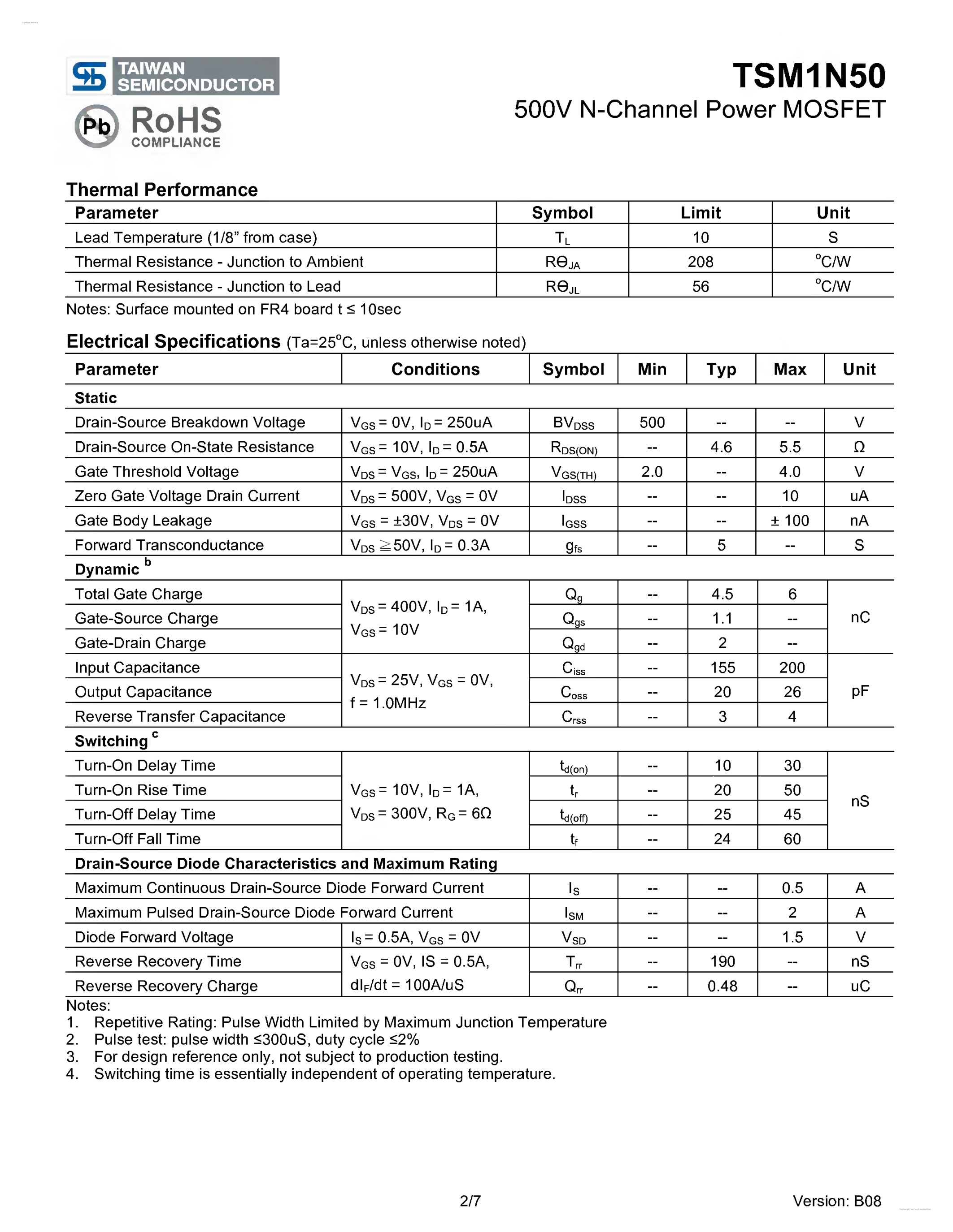 Datasheet TSM1N50 - 500V N-Channel Power MOSFET page 2