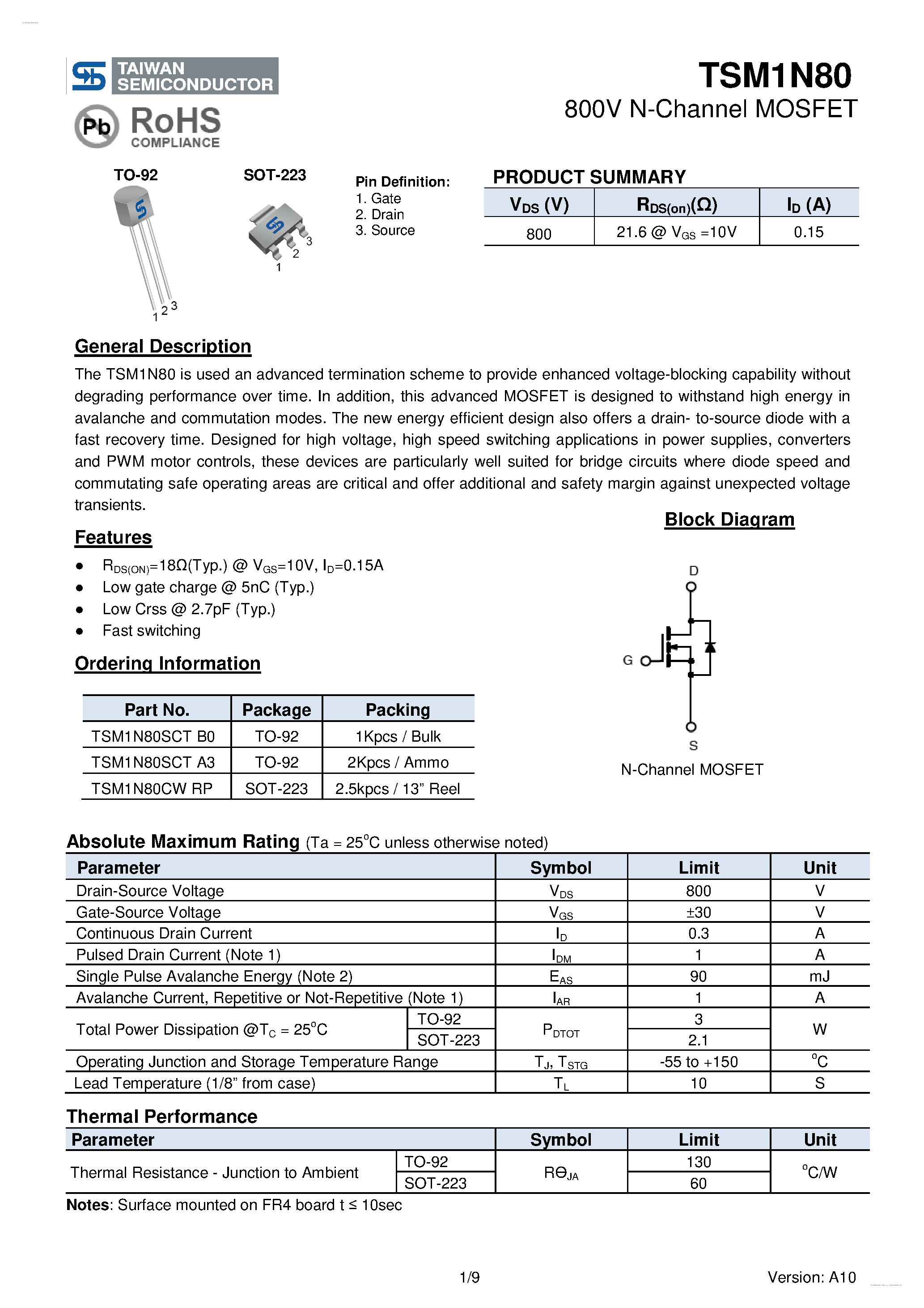 Datasheet TSM1N80 - 800V N-Channel MOSFET page 1
