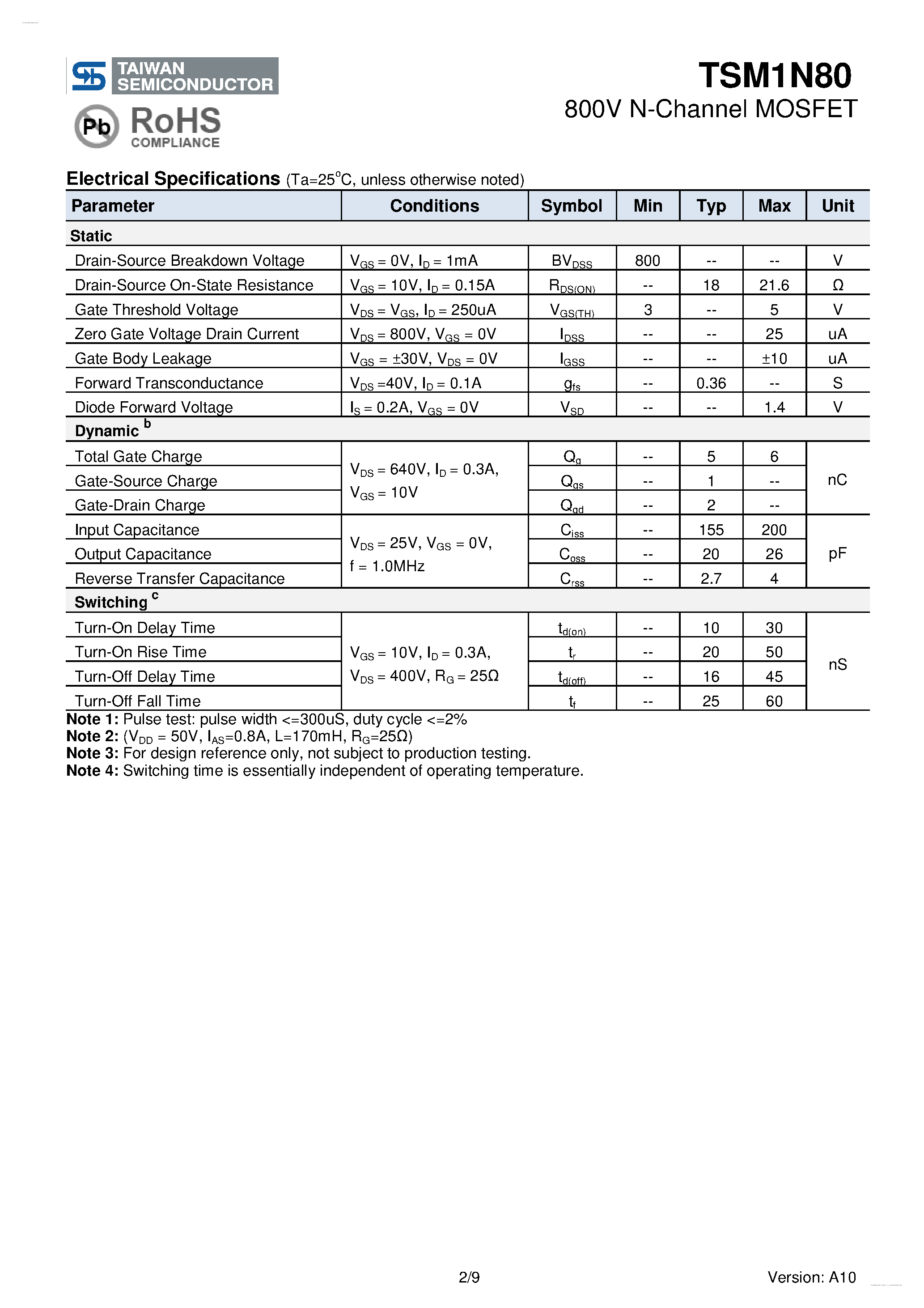 Datasheet TSM1N80 - 800V N-Channel MOSFET page 2
