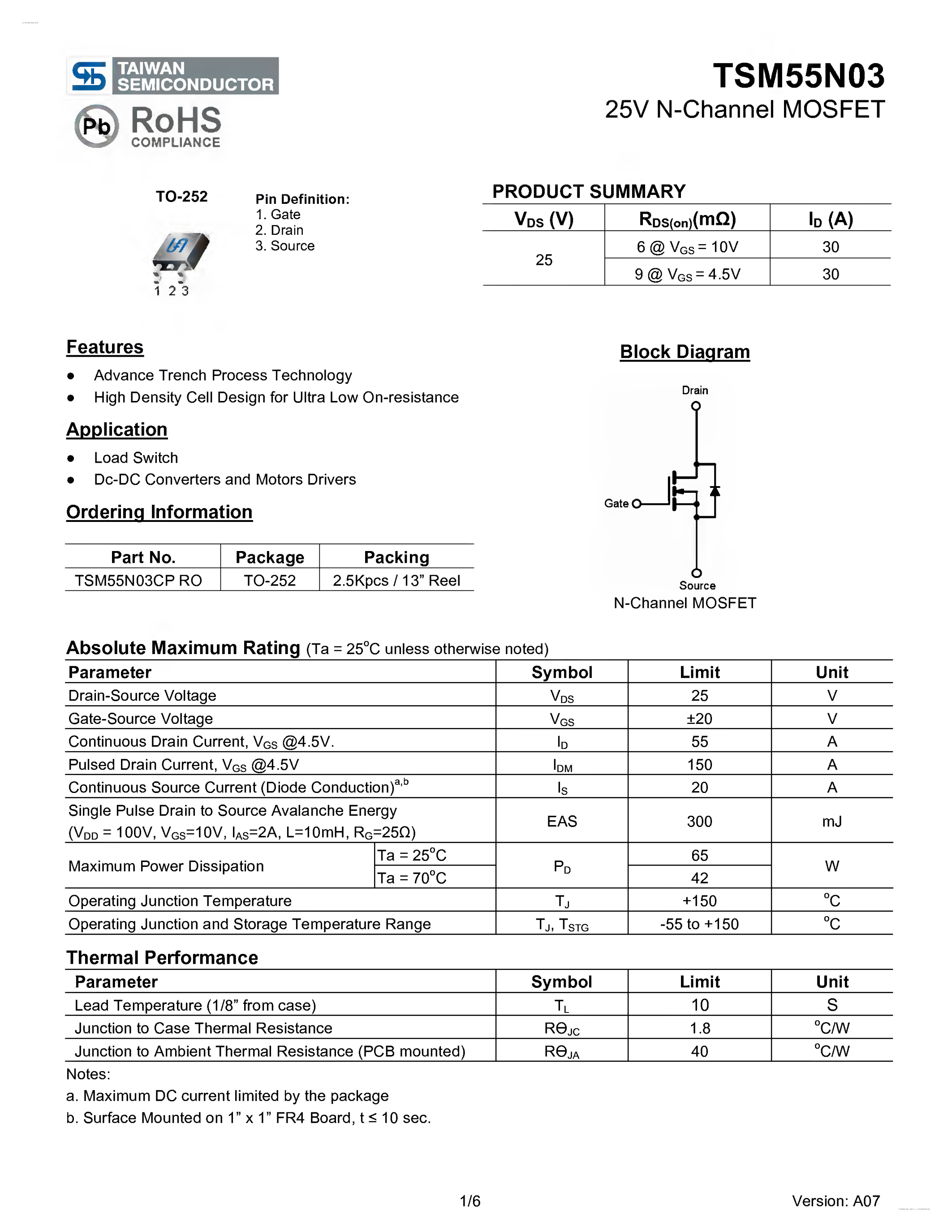 Datasheet TSM55N03 - 25V N-Channel MOSFET page 1