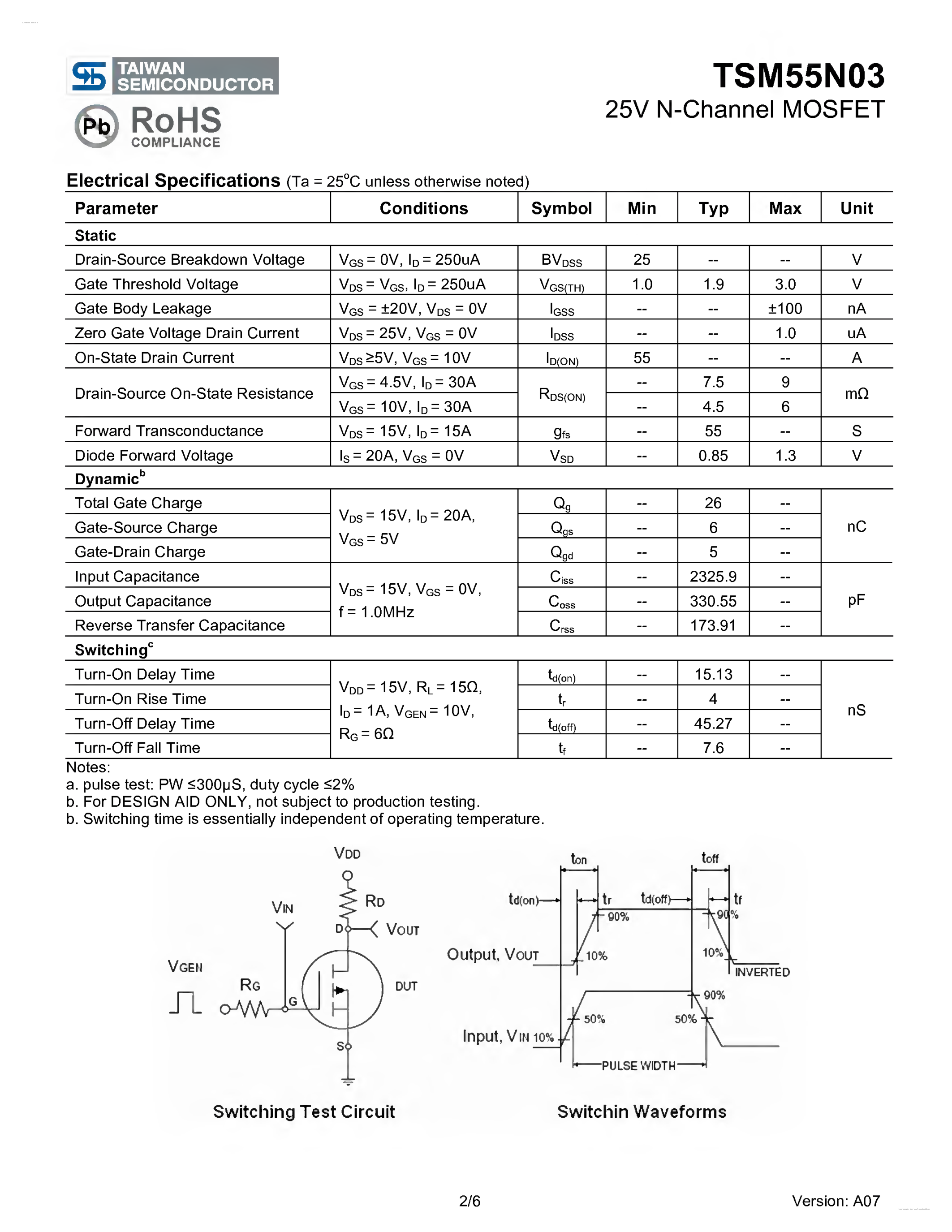Datasheet TSM55N03 - 25V N-Channel MOSFET page 2