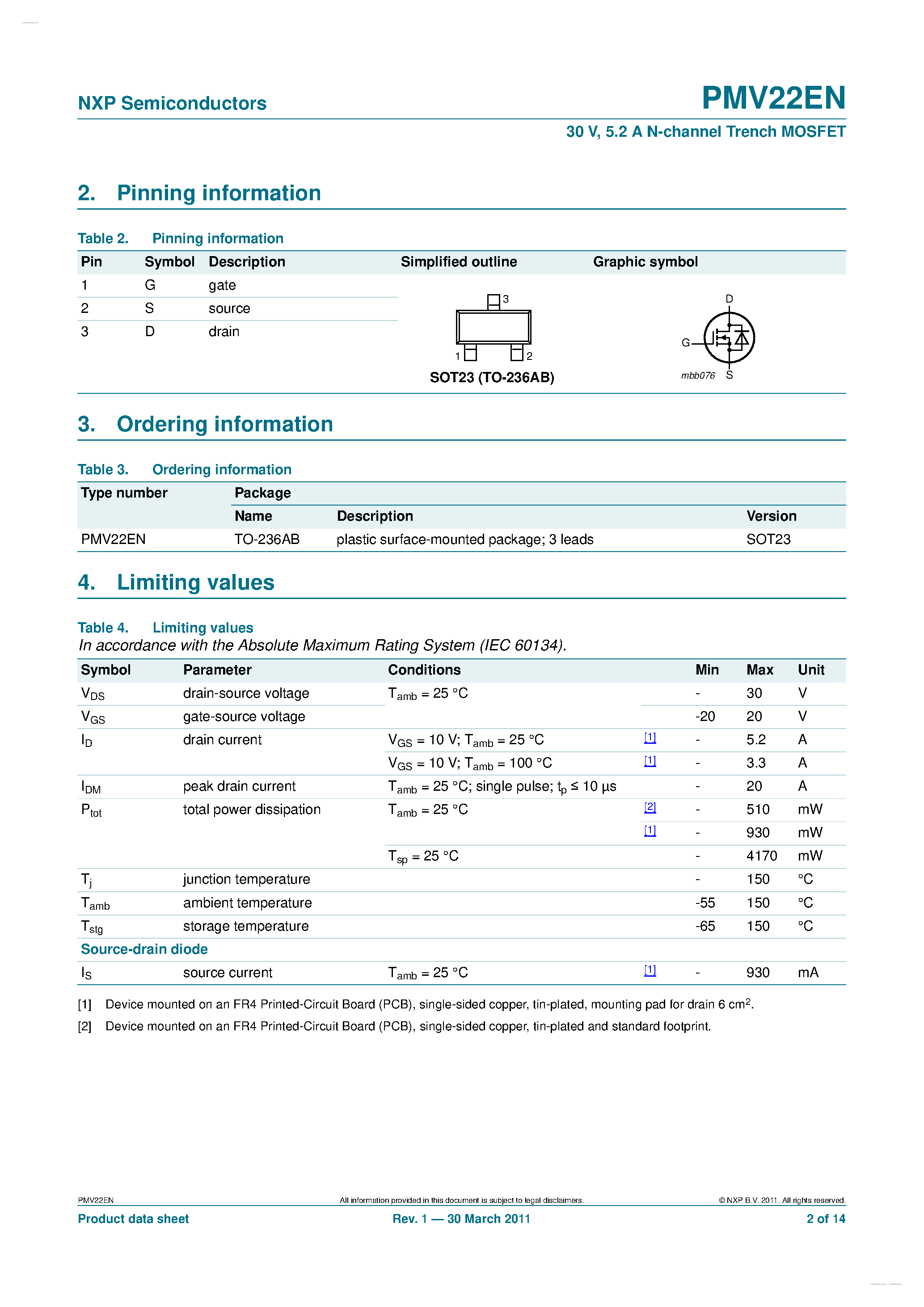 Datasheet PMV22EN - N-channel Trench MOSFET page 2